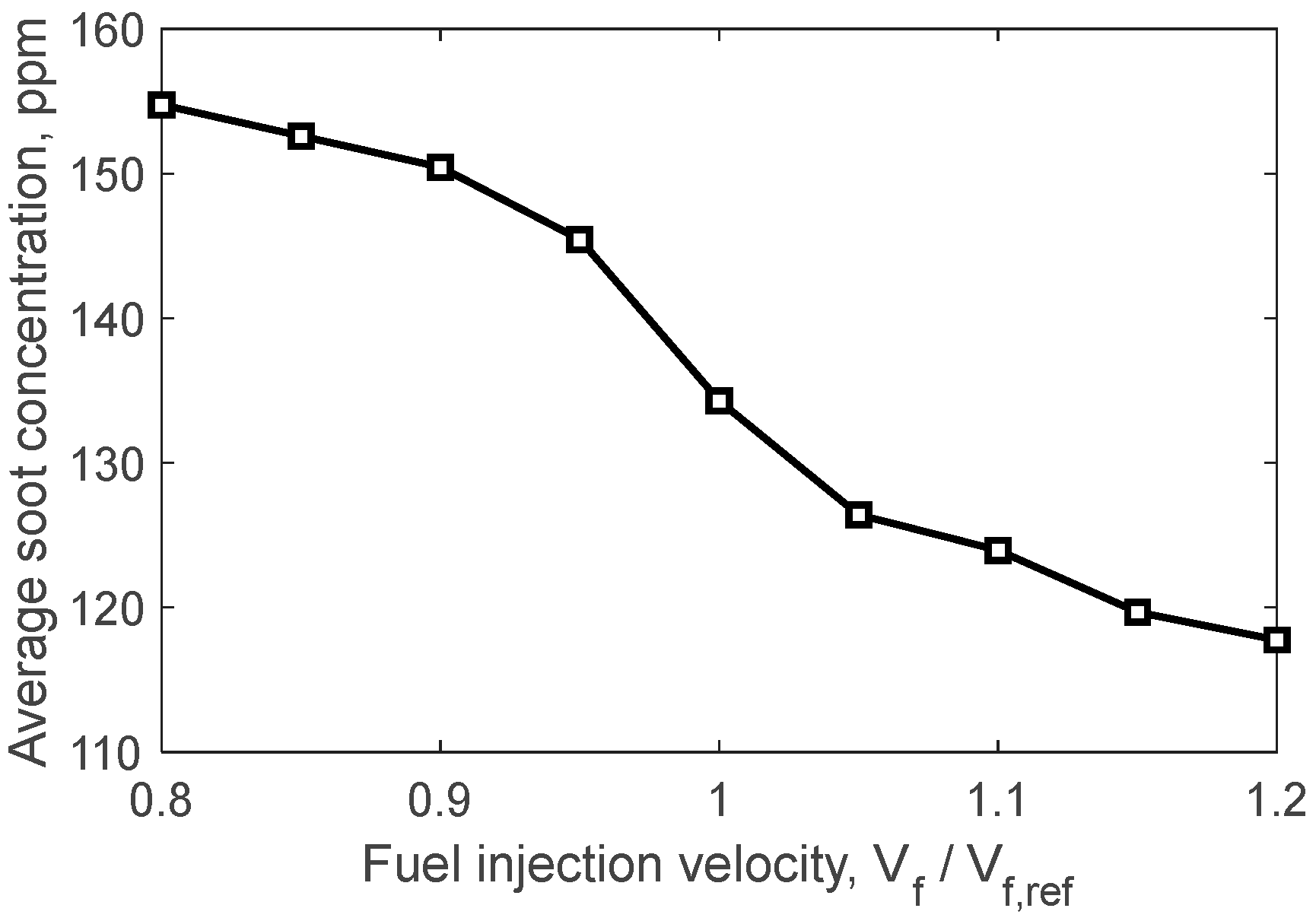 Energies 16 02947 g019
