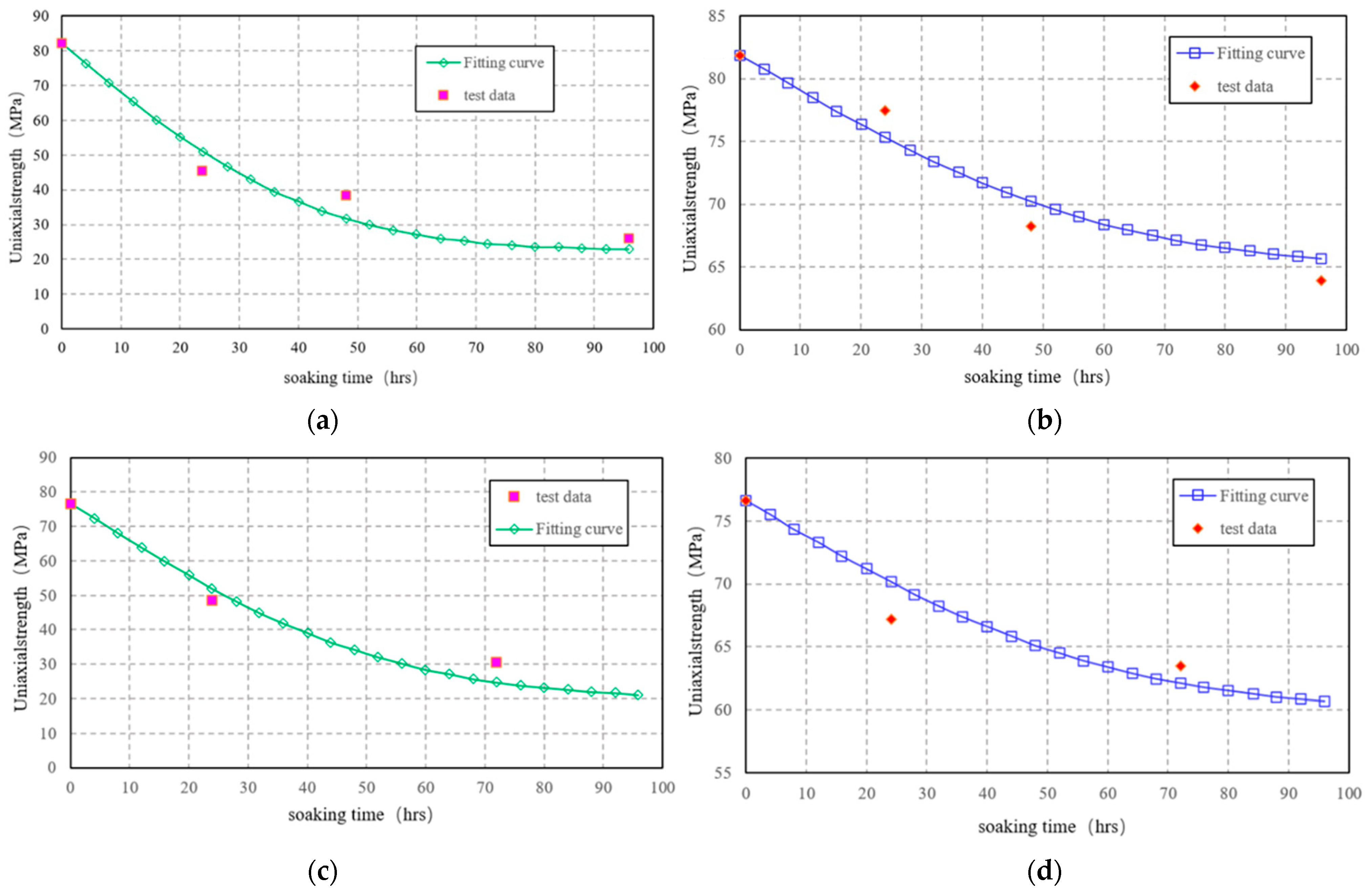 Energies 16 02948 g002