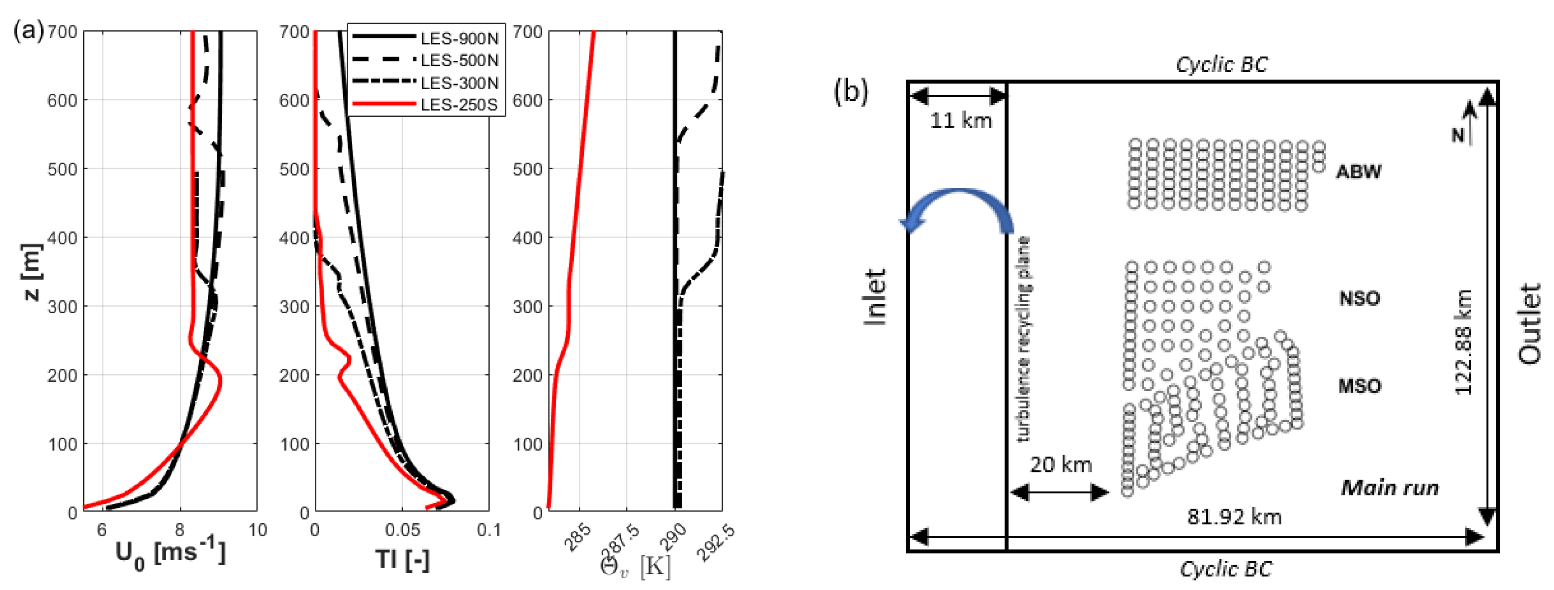 Energies 16 02949 g002 Energies 16 02949 g002