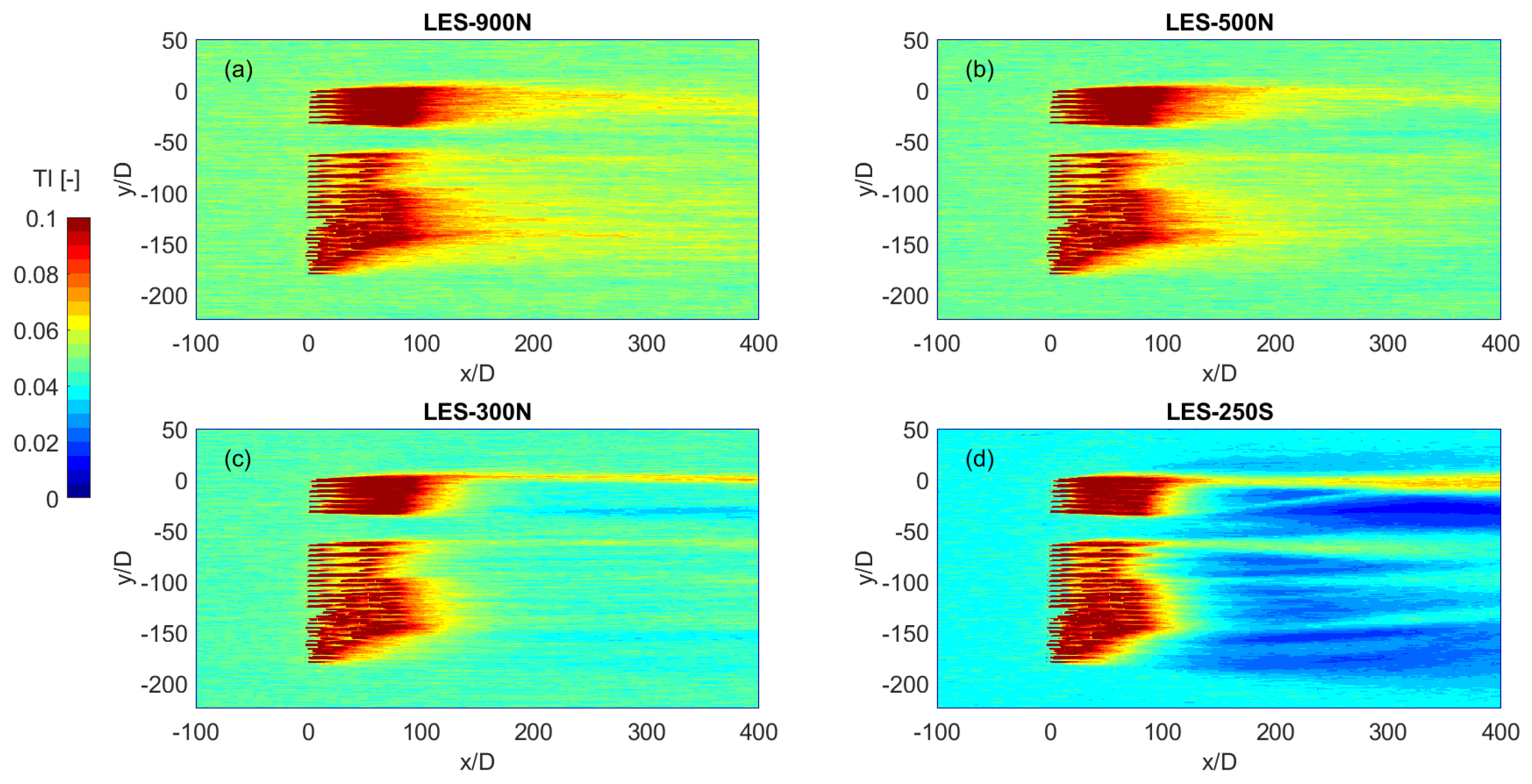 Energies 16 02949 g004 Energies 16 02949 g004