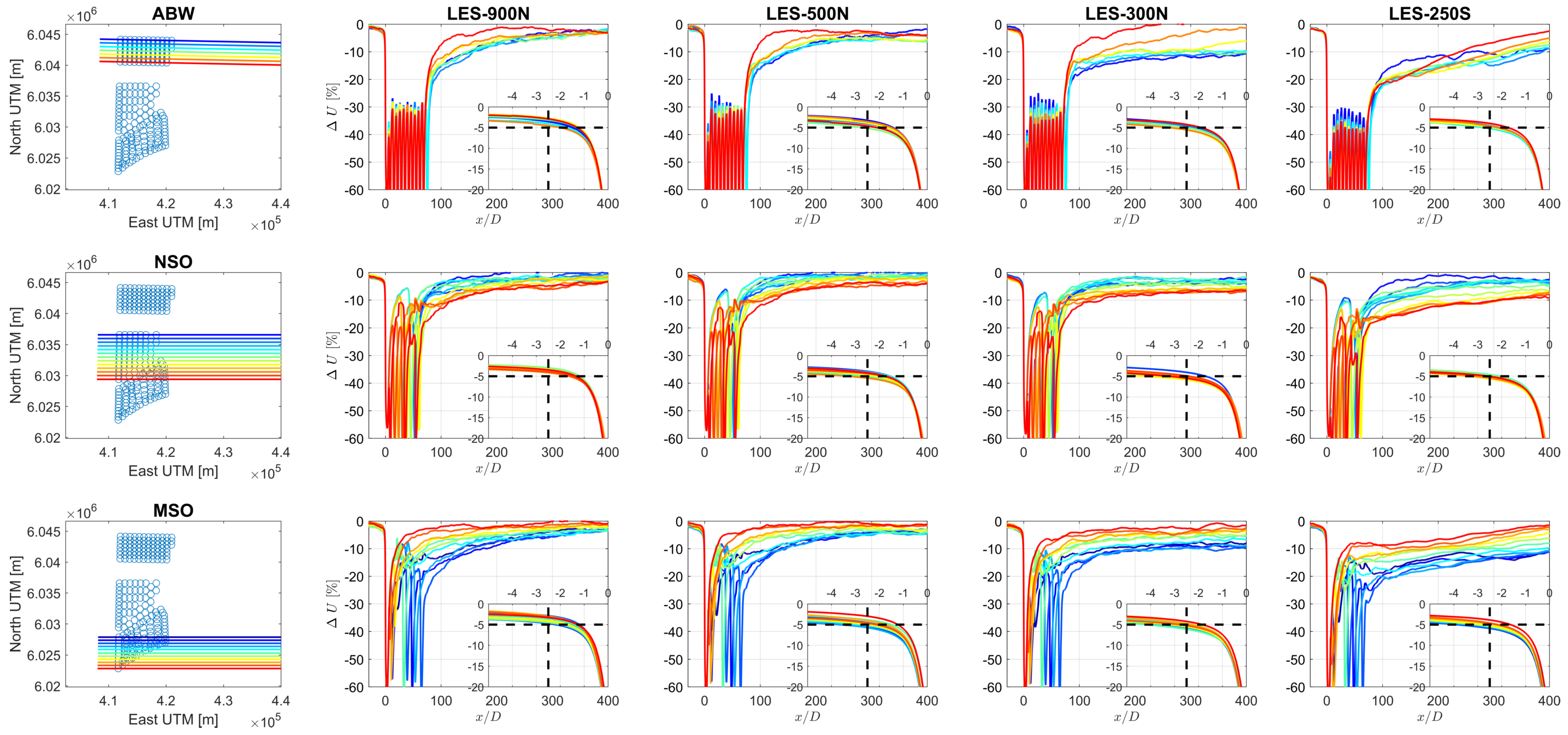 Energies 16 02949 g005 Energies 16 02949 g005