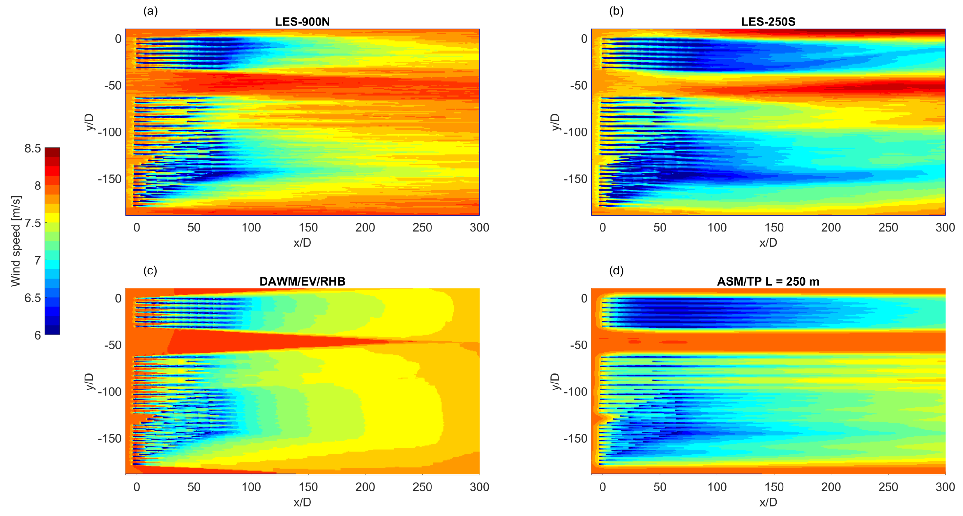 Energies 16 02949 g006 Energies 16 02949 g006