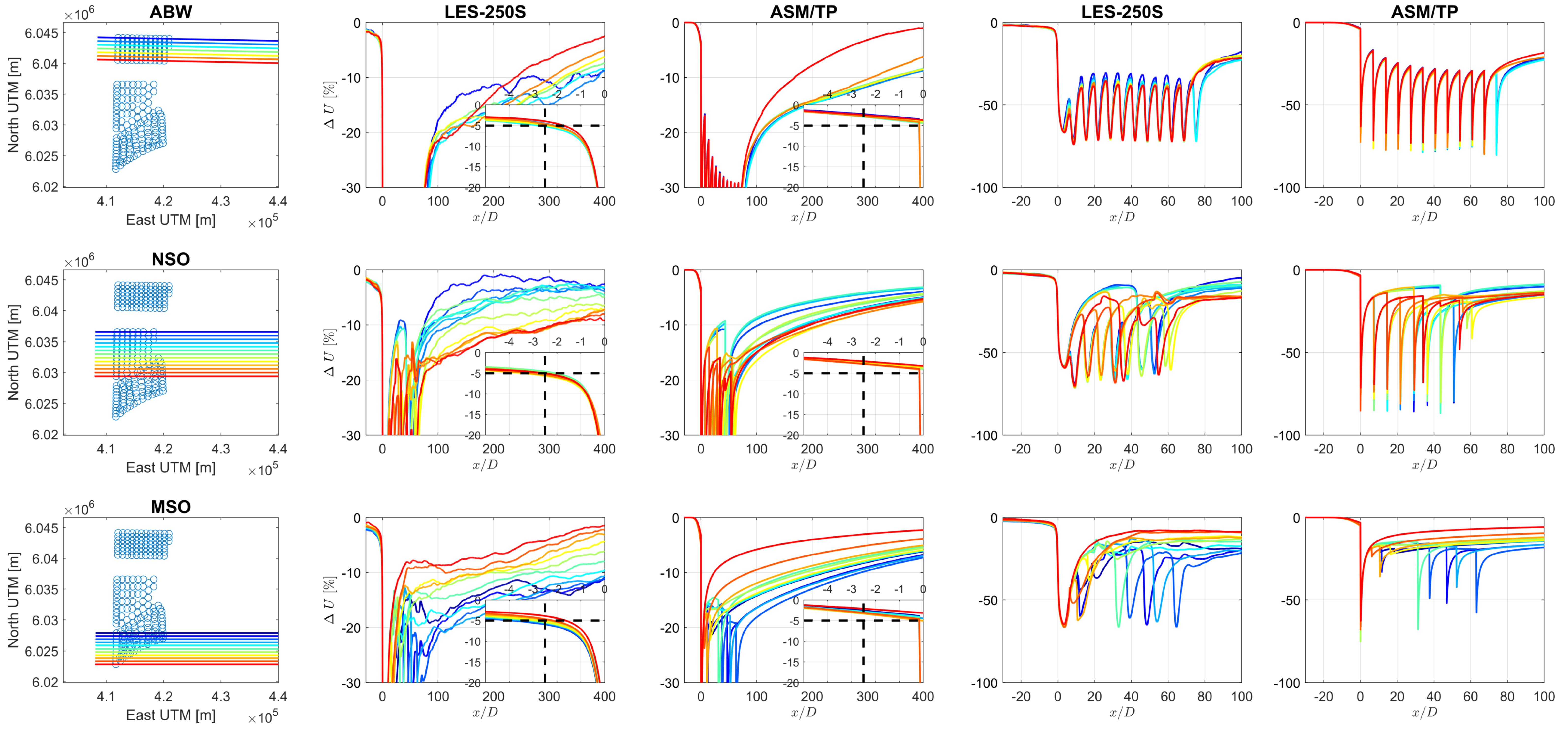 Energies 16 02949 g008 Energies 16 02949 g008