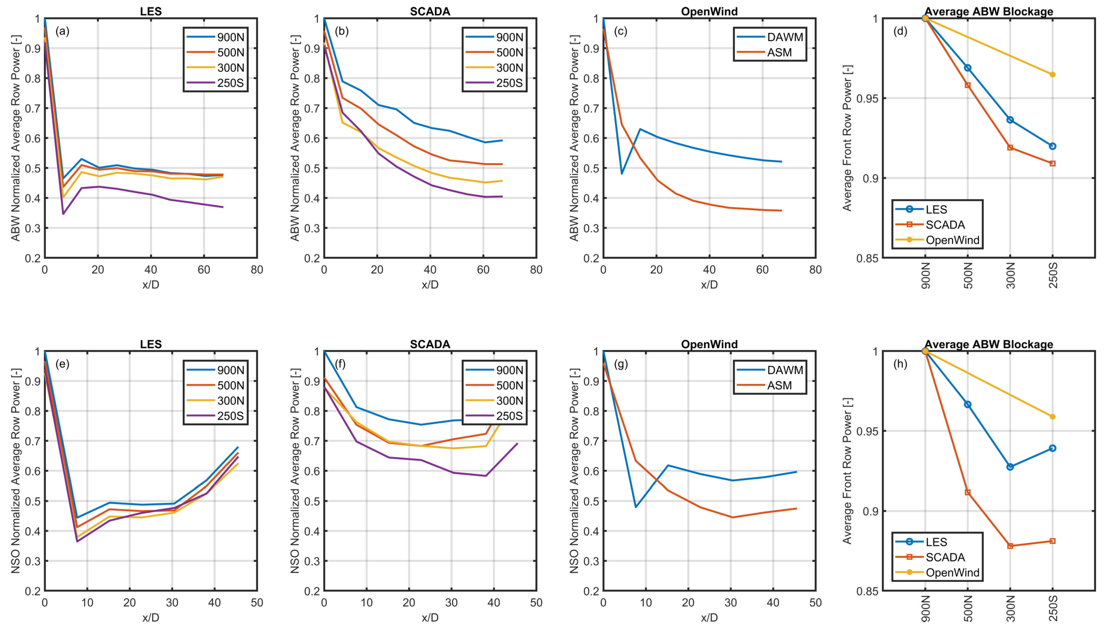 Energies 16 02949 g009 Energies 16 02949 g009