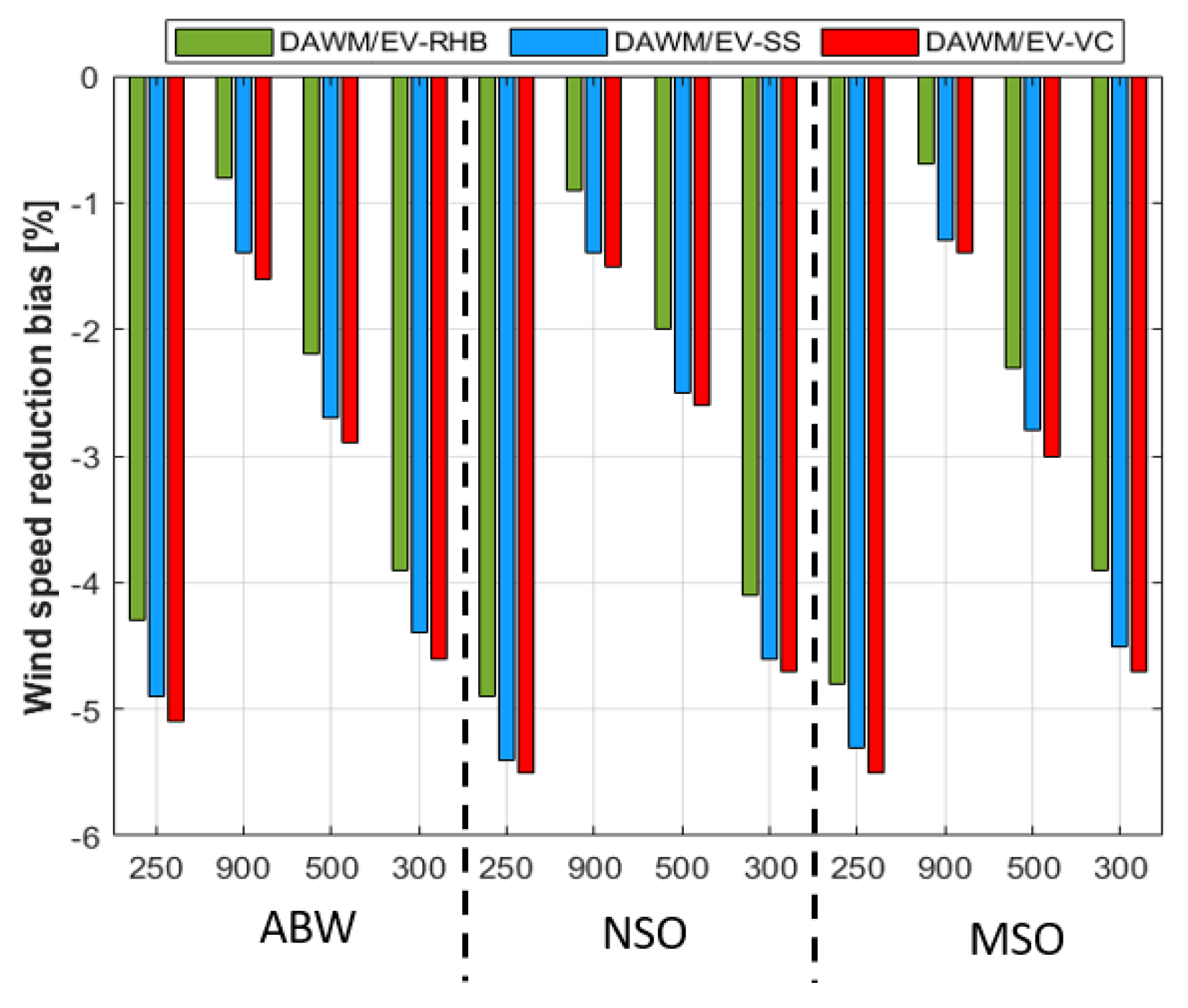 Energies 16 02949 g0a1 Energies 16 02949 g0a1