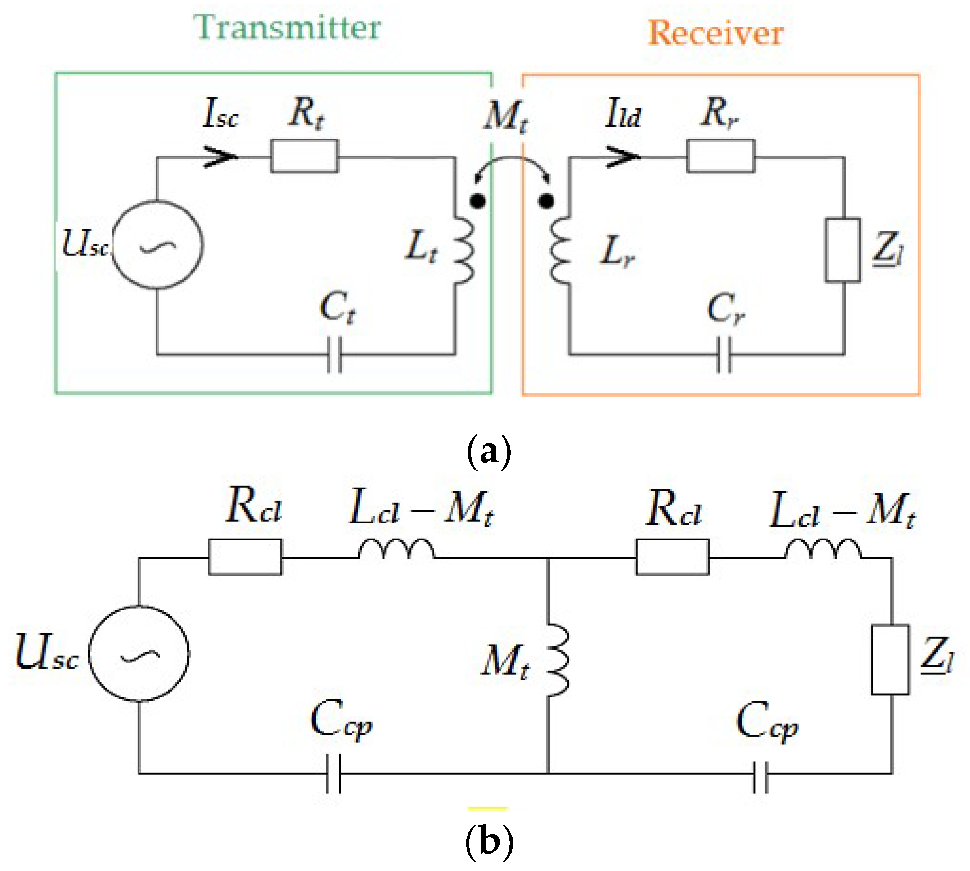 Energies 16 02950 g004