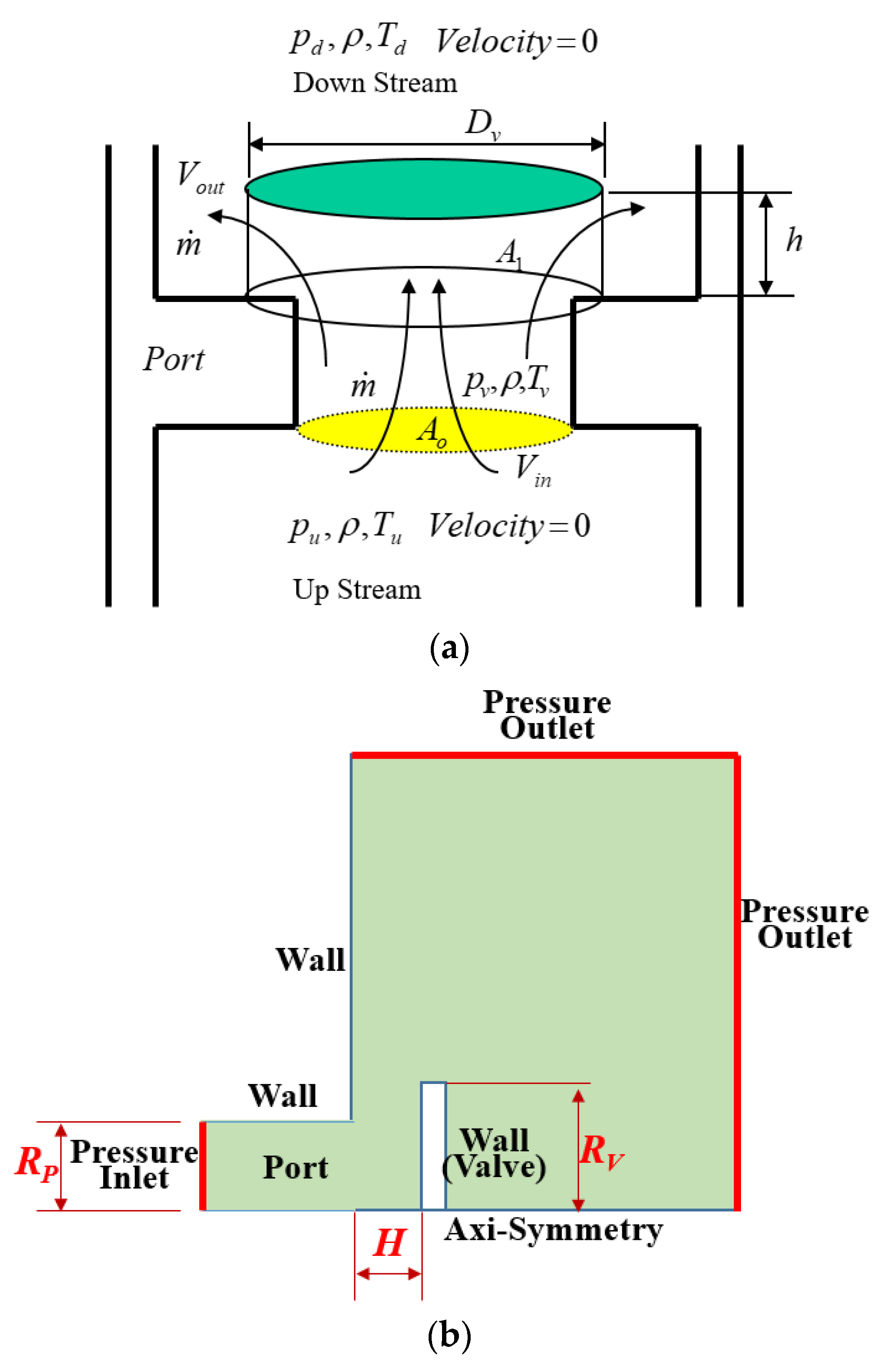 Energies 16 02951 g001