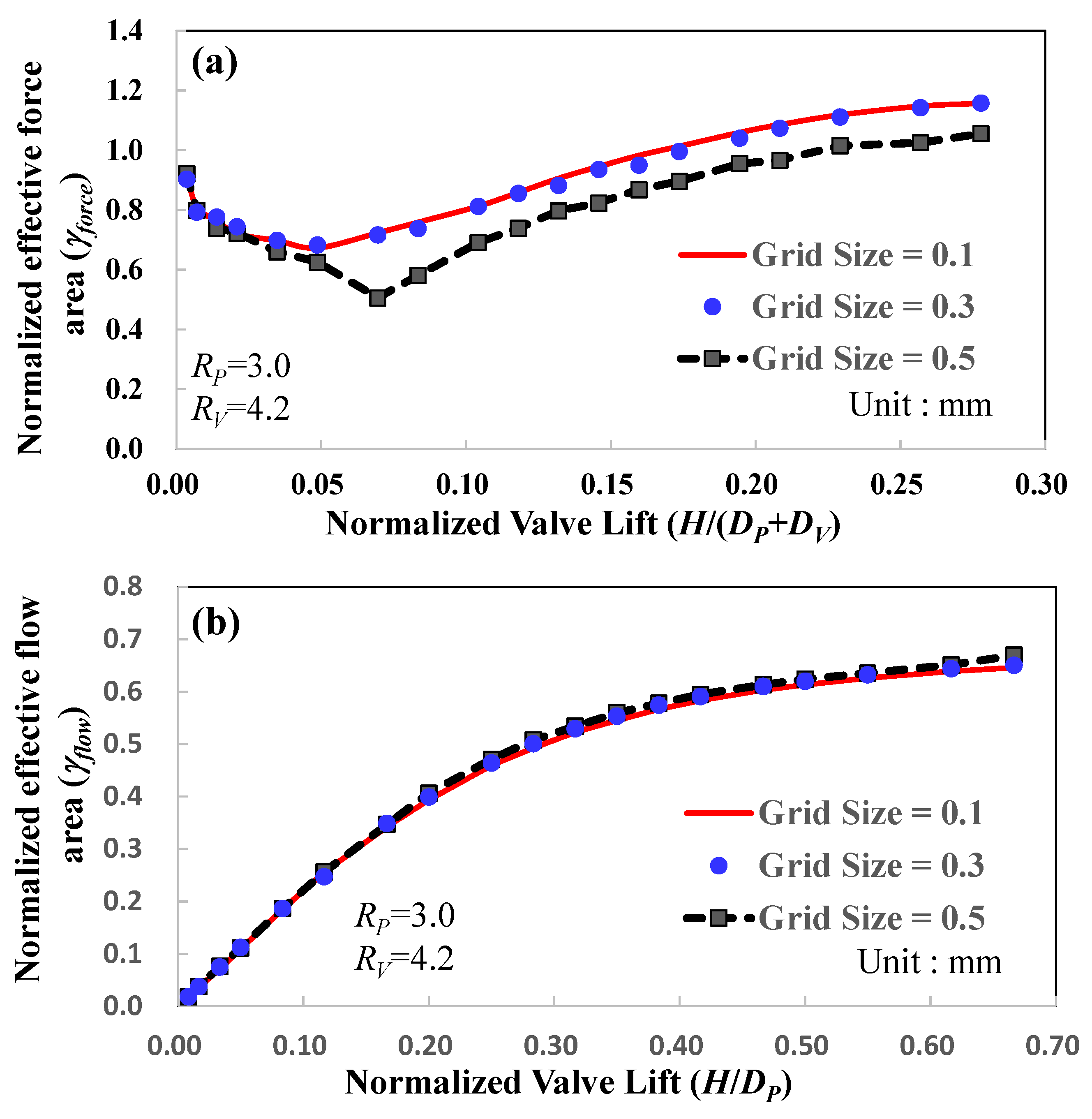 Energies 16 02951 g003