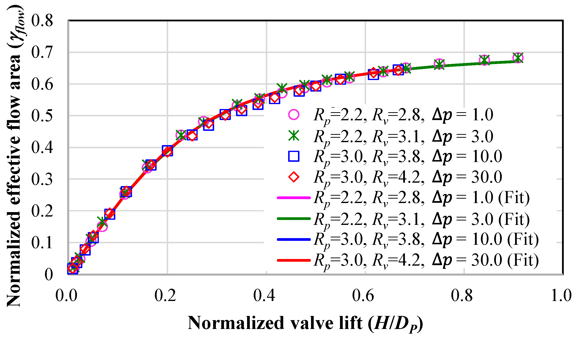 Energies 16 02951 g006
