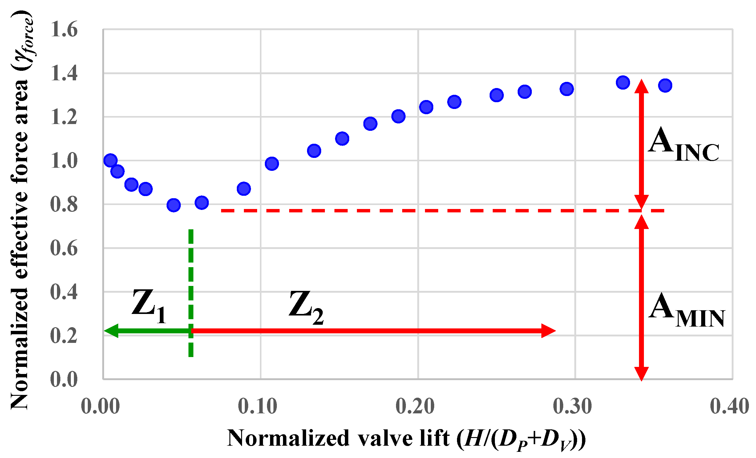 Energies 16 02951 g007