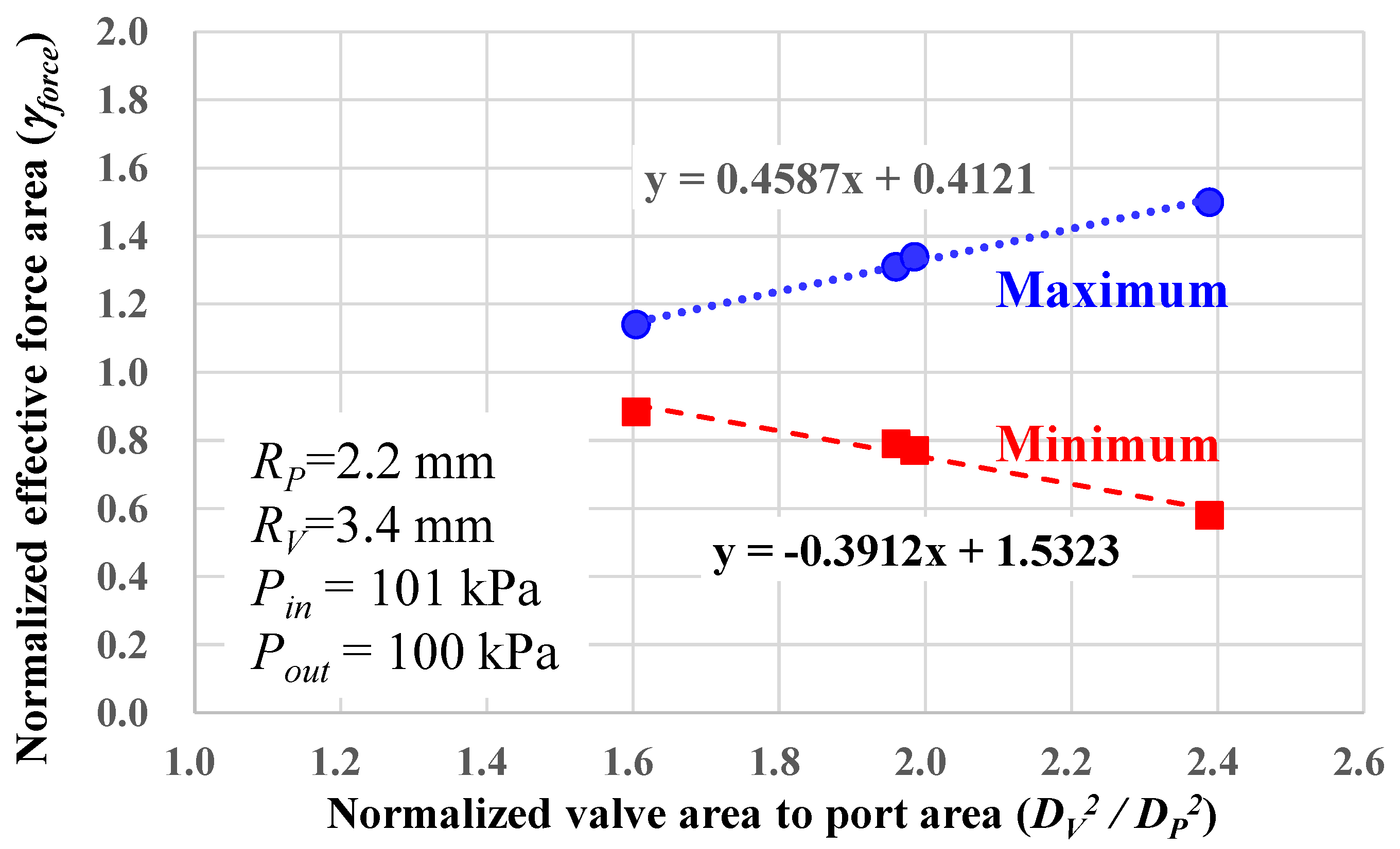Energies 16 02951 g009