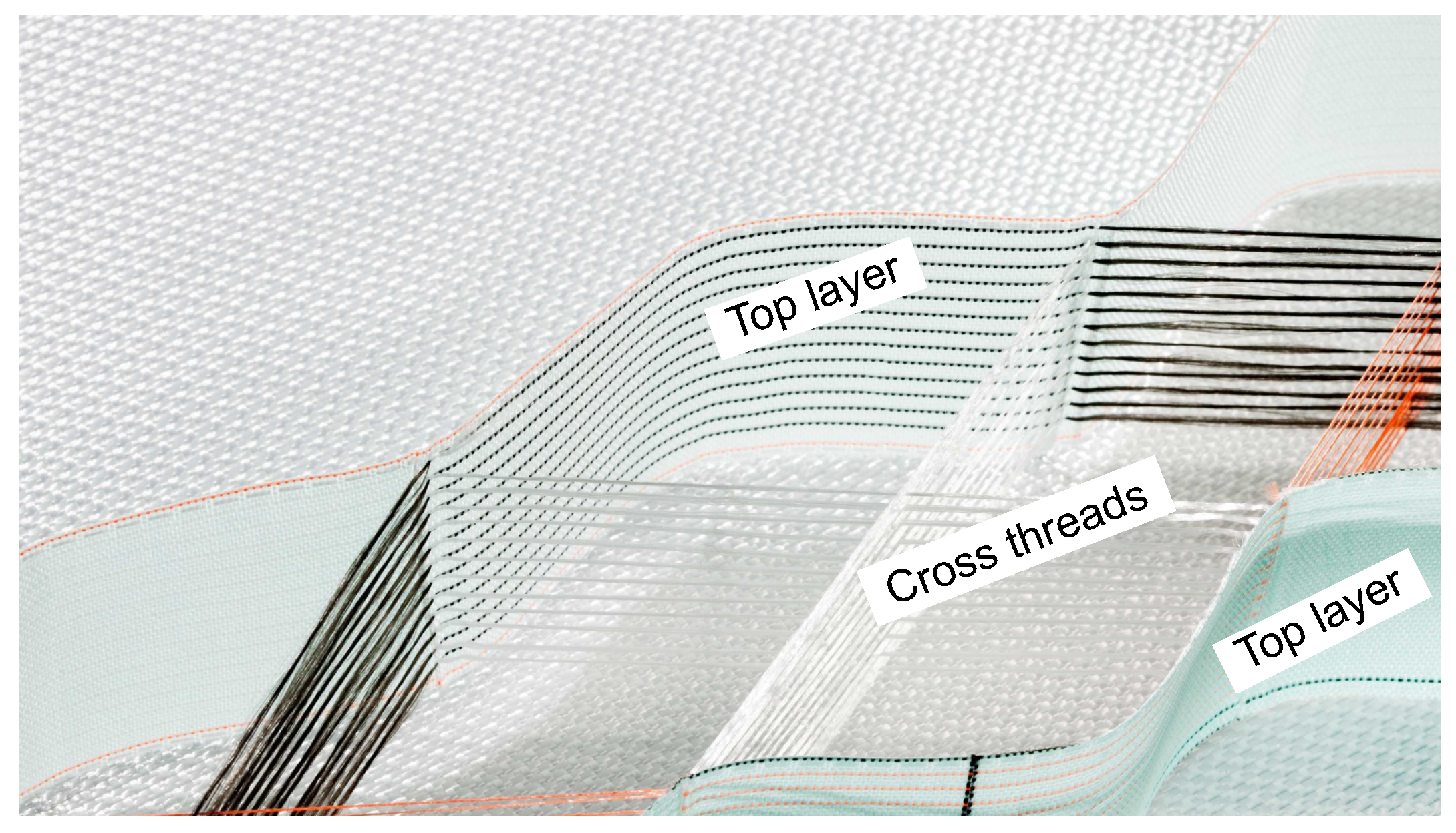 Energies 16 02952 g004 Energies 16 02952 g004