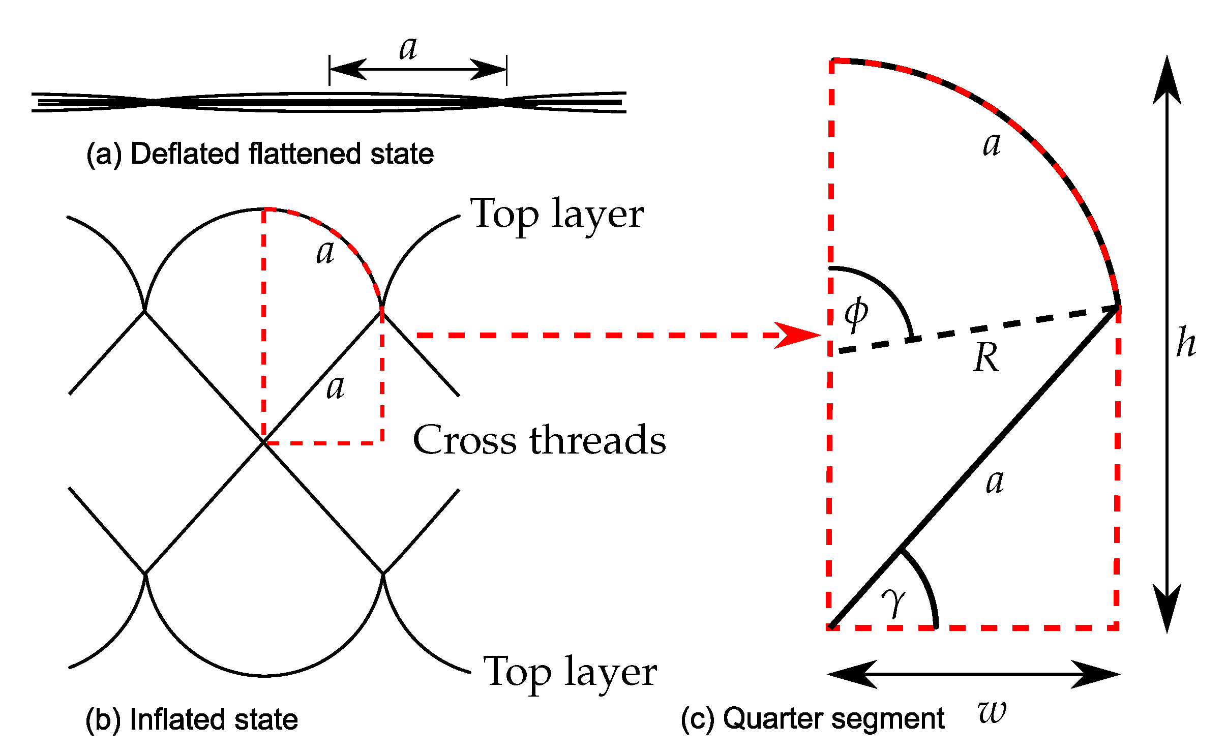 Energies 16 02952 g006 Energies 16 02952 g006