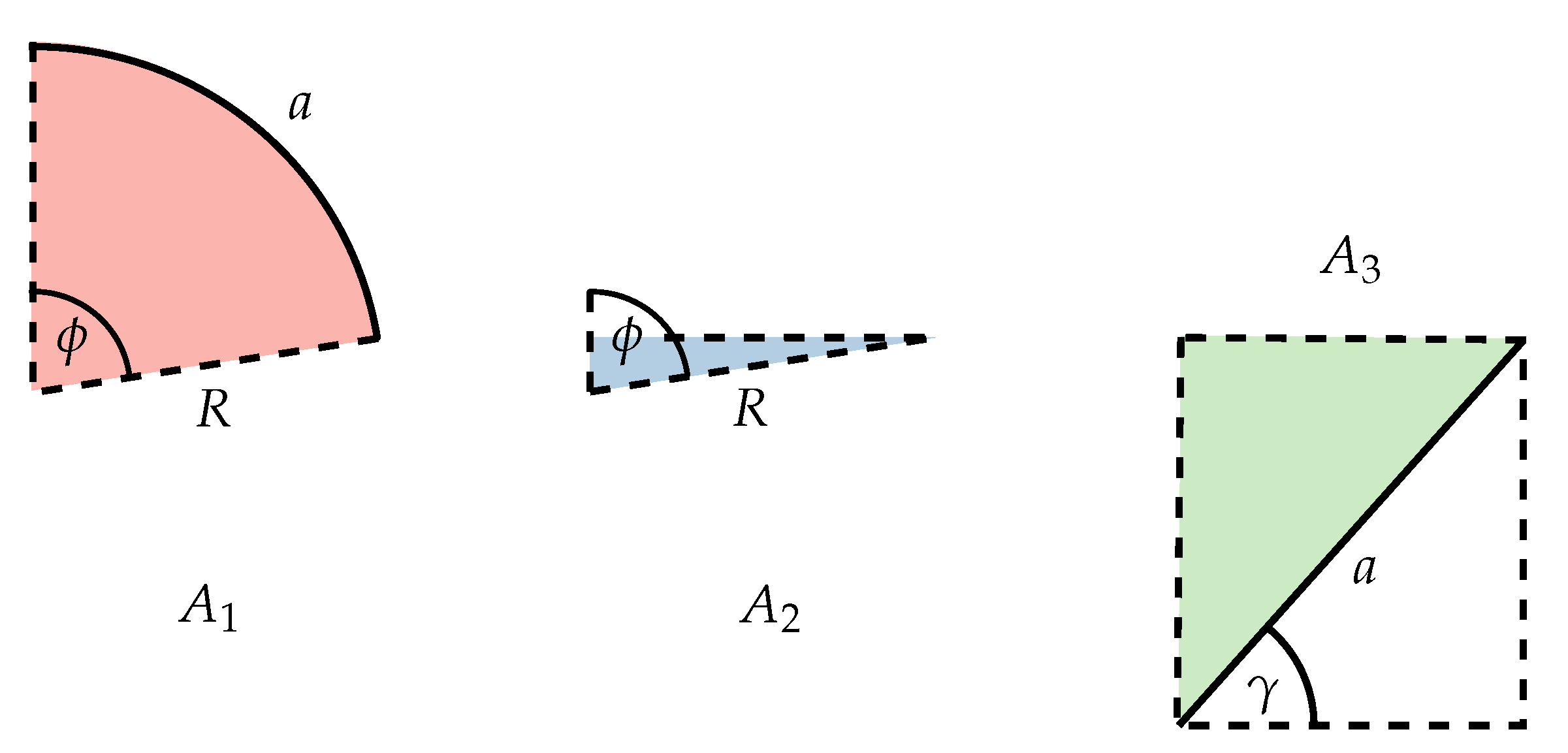 Energies 16 02952 g007 Energies 16 02952 g007