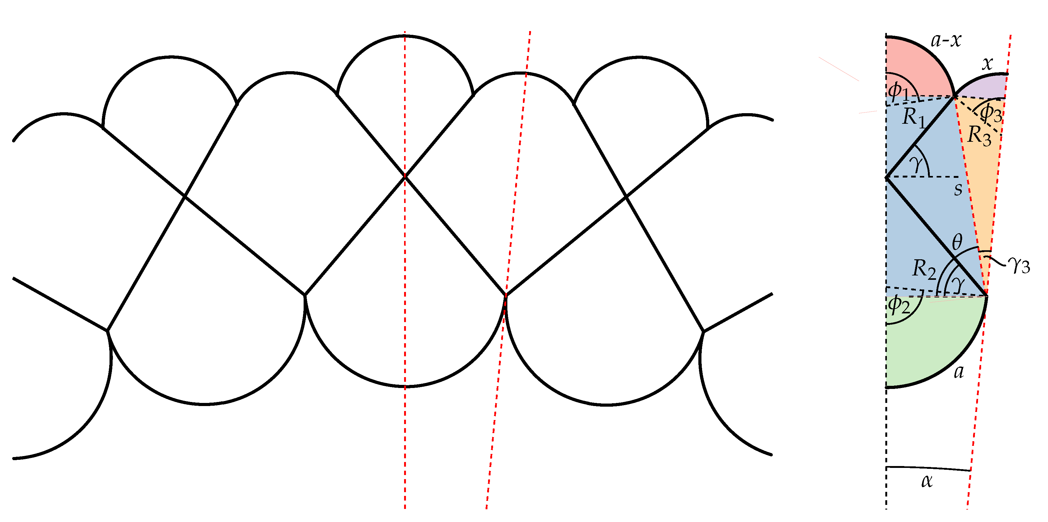 Energies 16 02952 g014 Energies 16 02952 g014