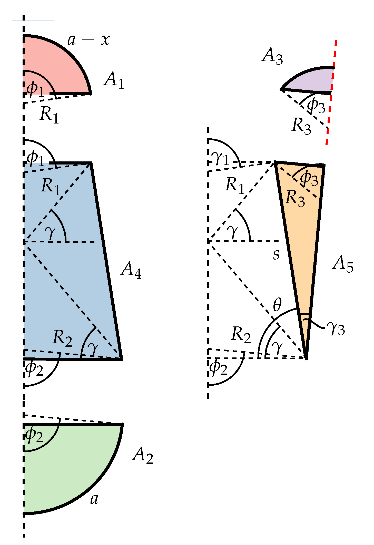 Energies 16 02952 g015 Energies 16 02952 g015
