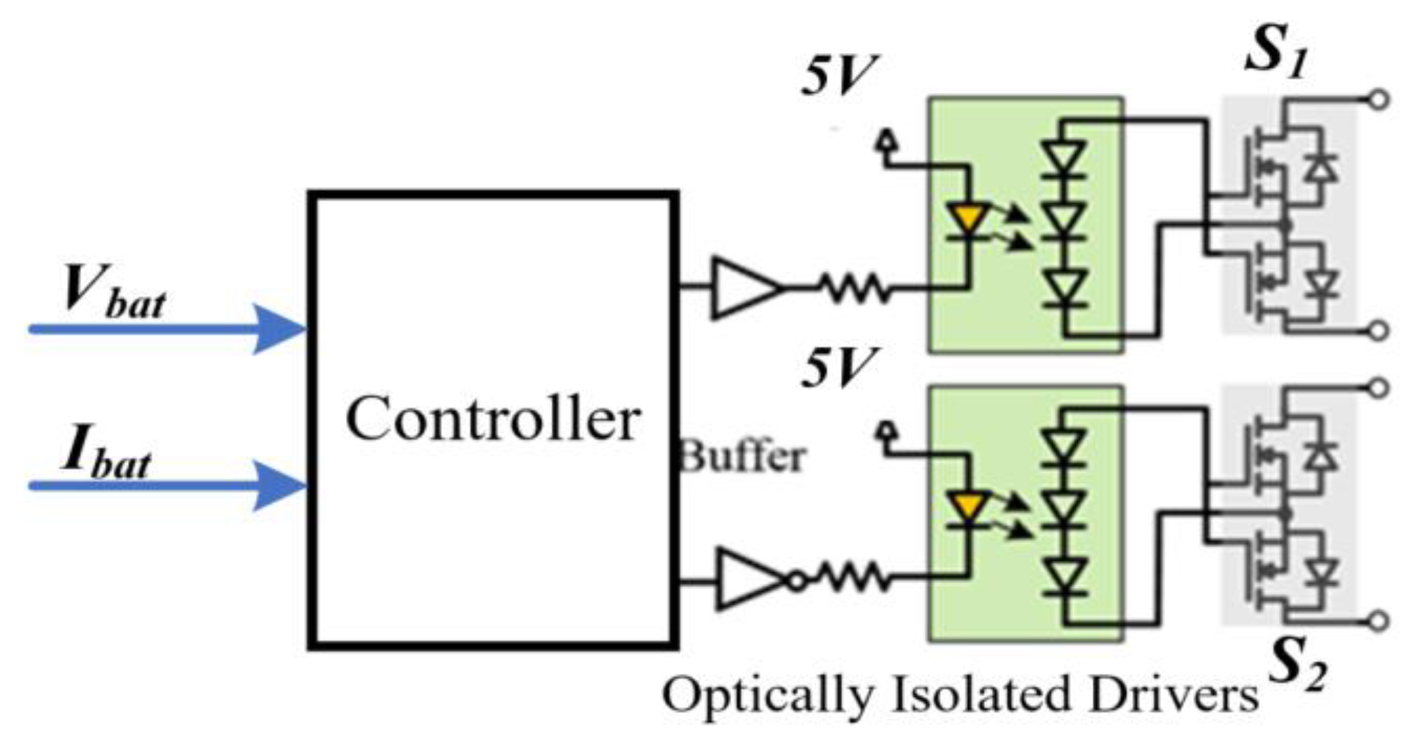 Energies 16 02953 g017