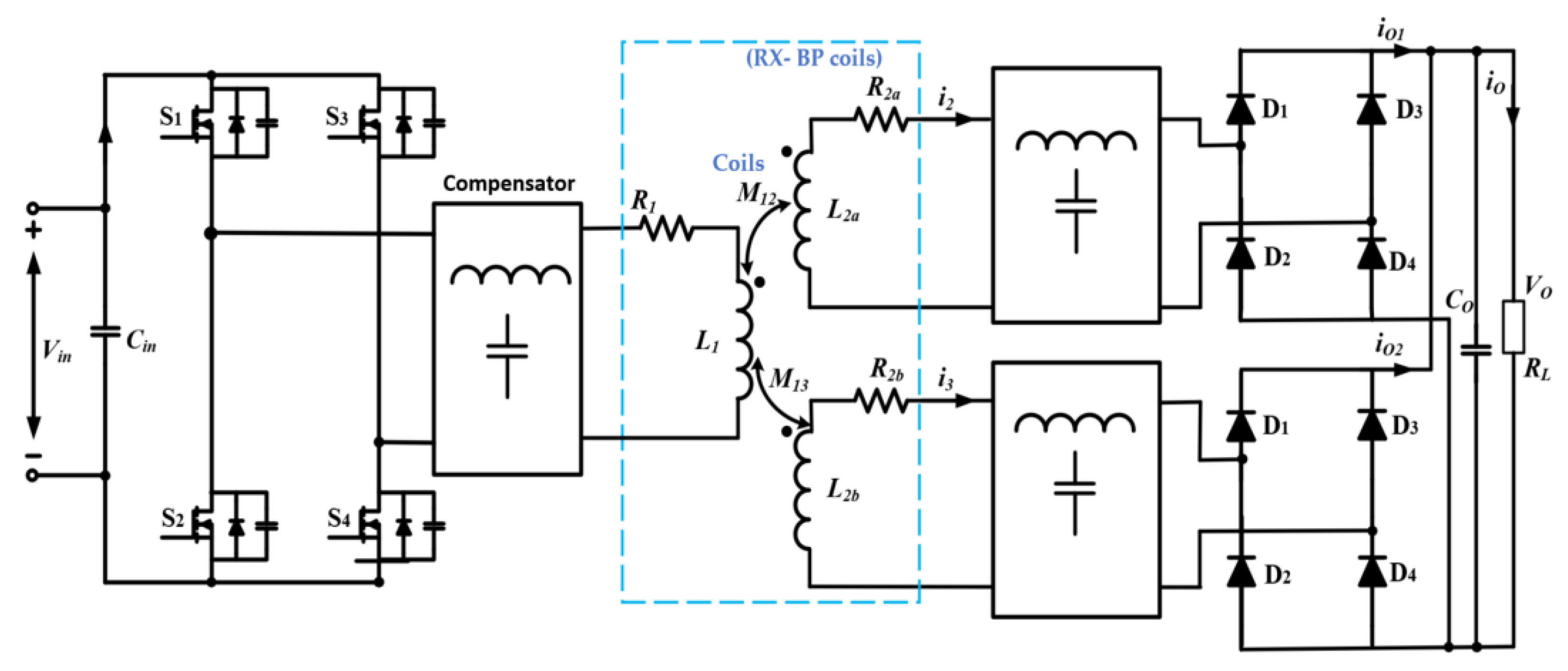 Energies 16 02953 g020