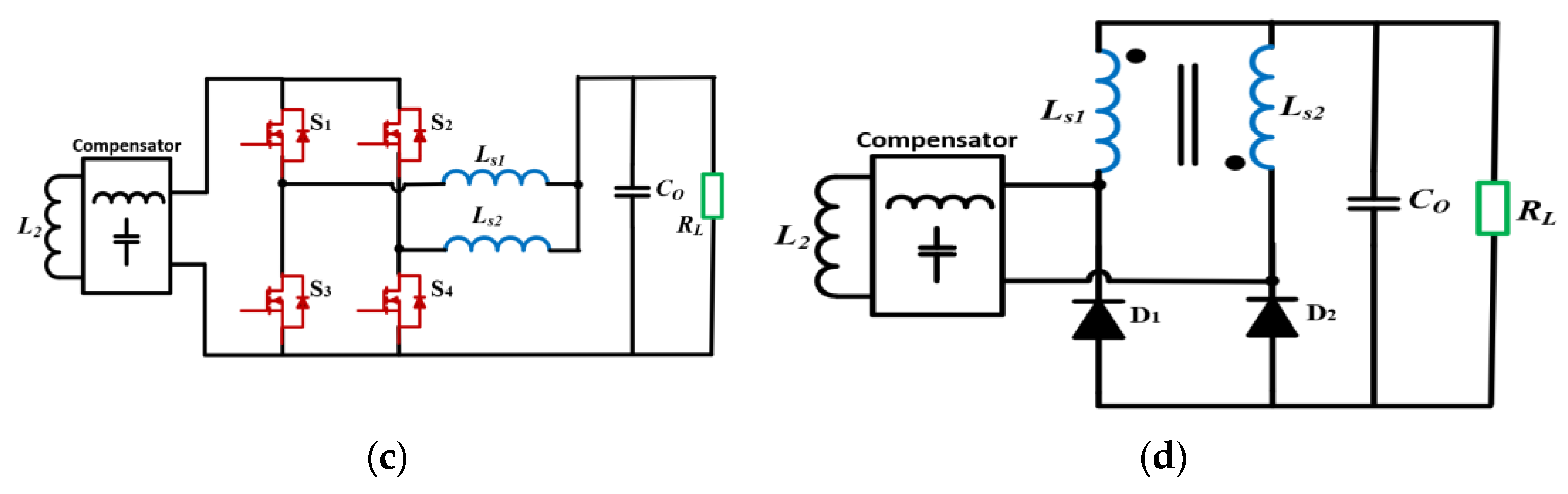 Energies 16 02953 g021b