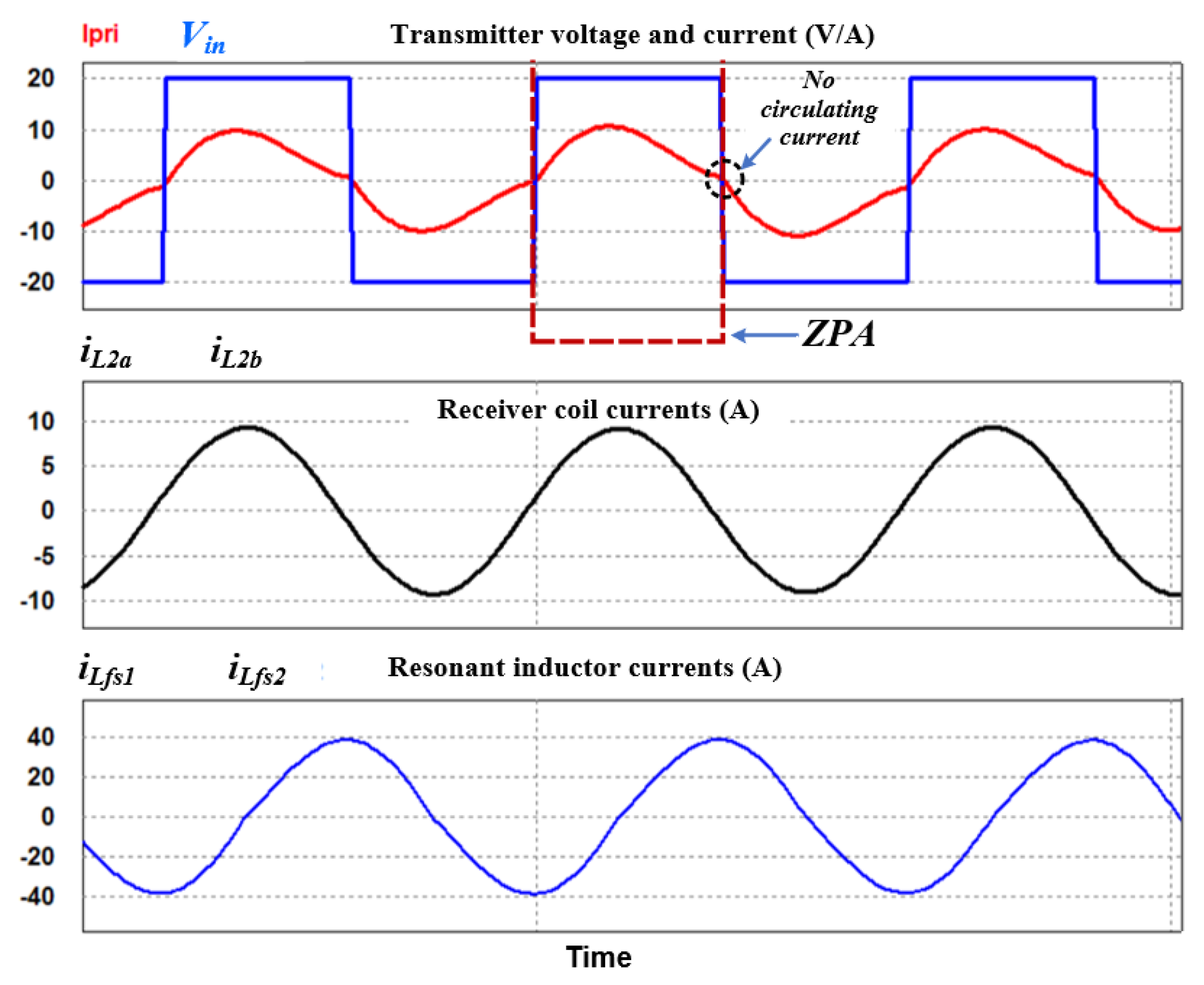 Energies 16 02953 g031
