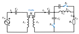 Energies 16 02953 i002