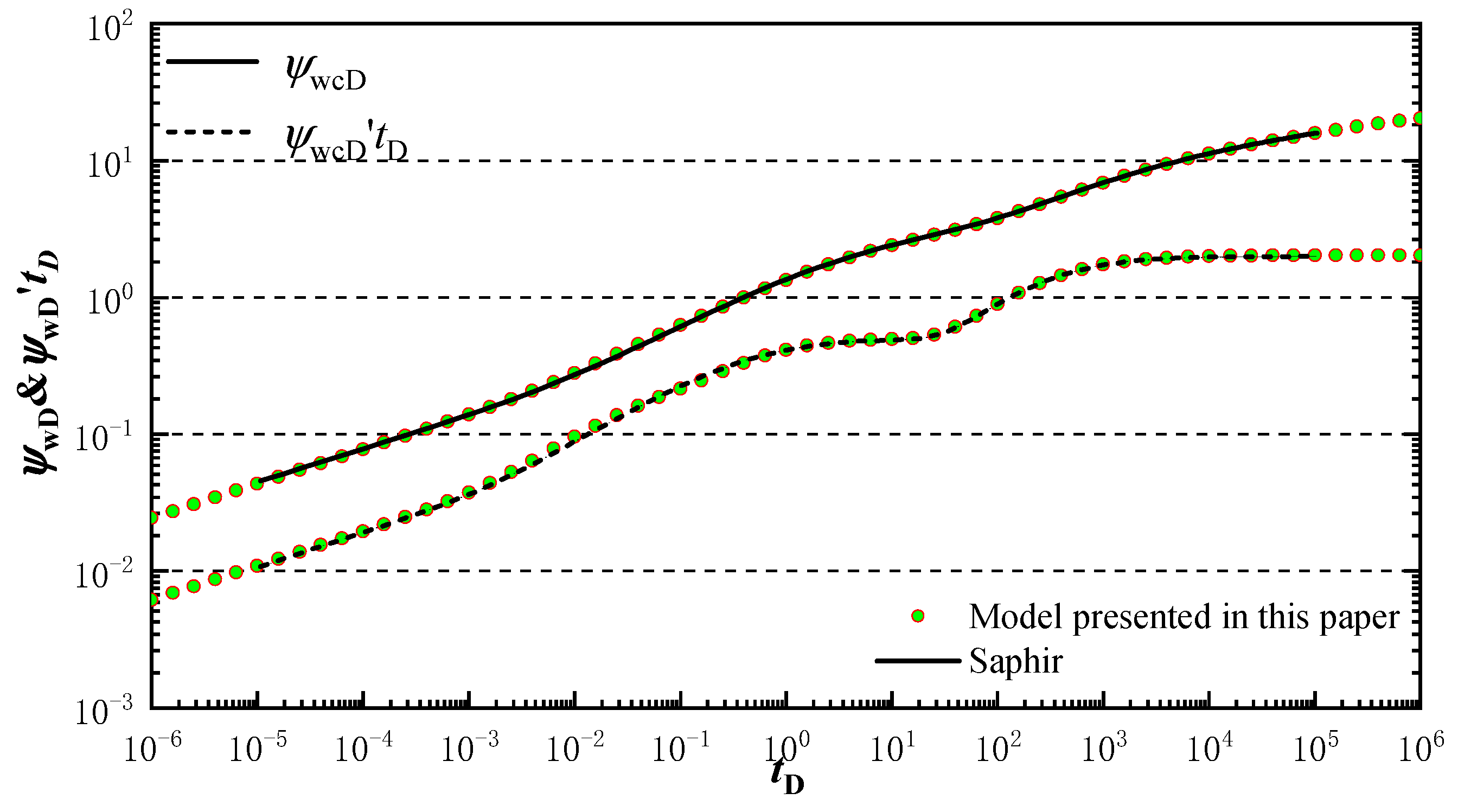 Energies 16 02954 g005