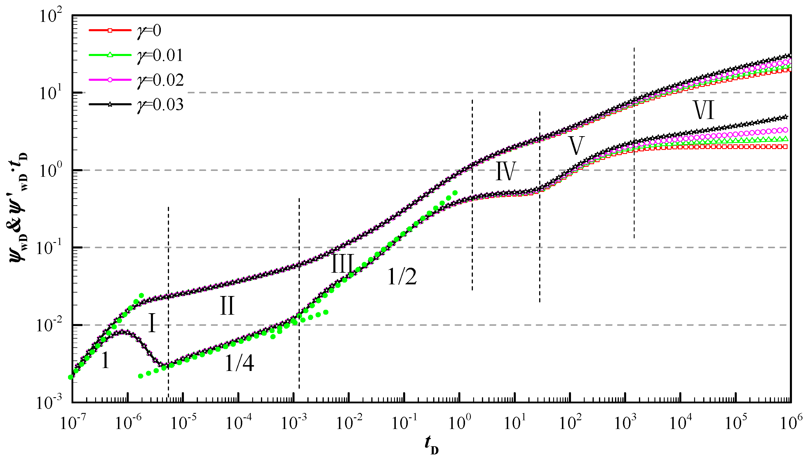 Energies 16 02954 g007