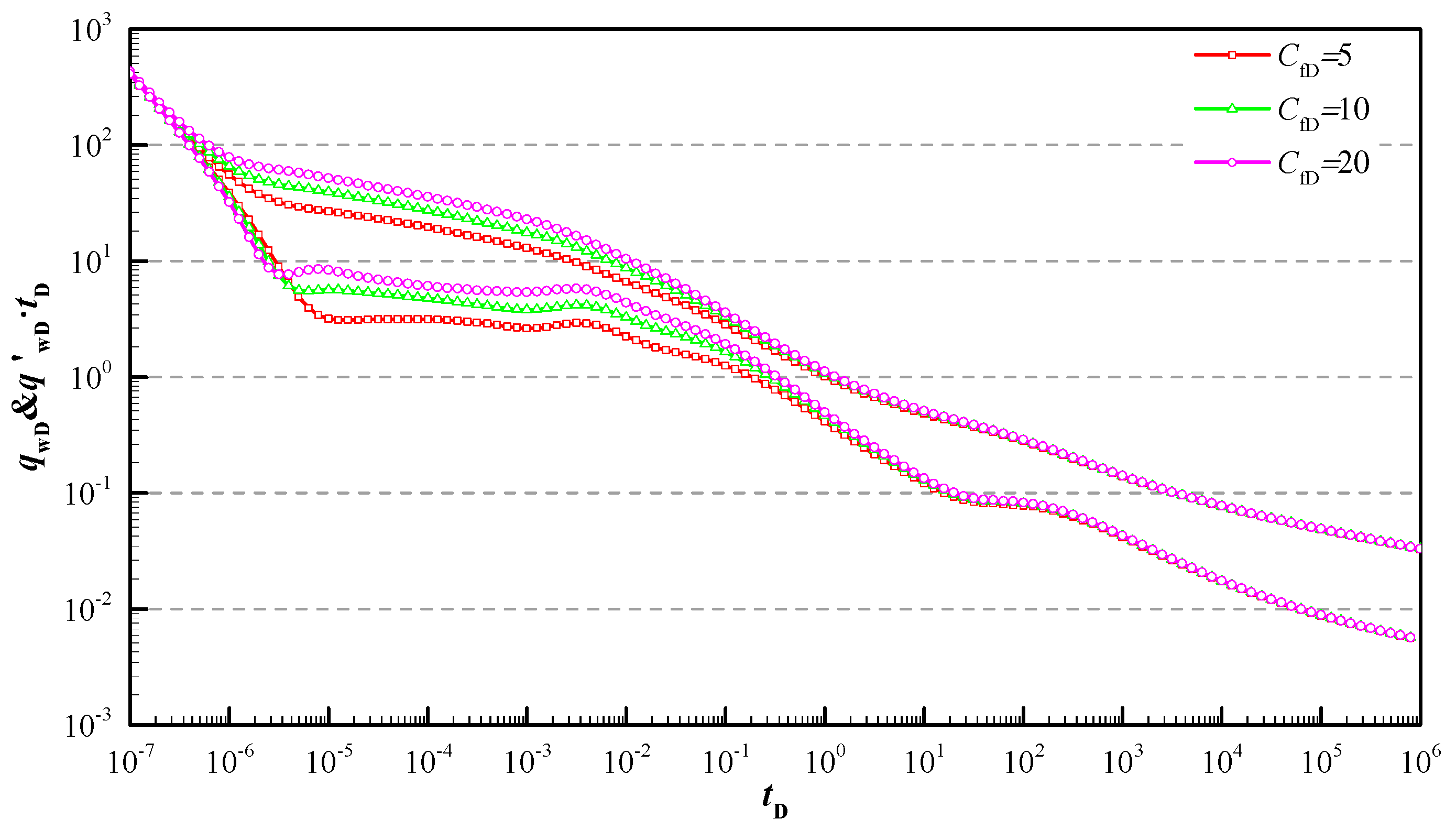 Energies 16 02954 g009