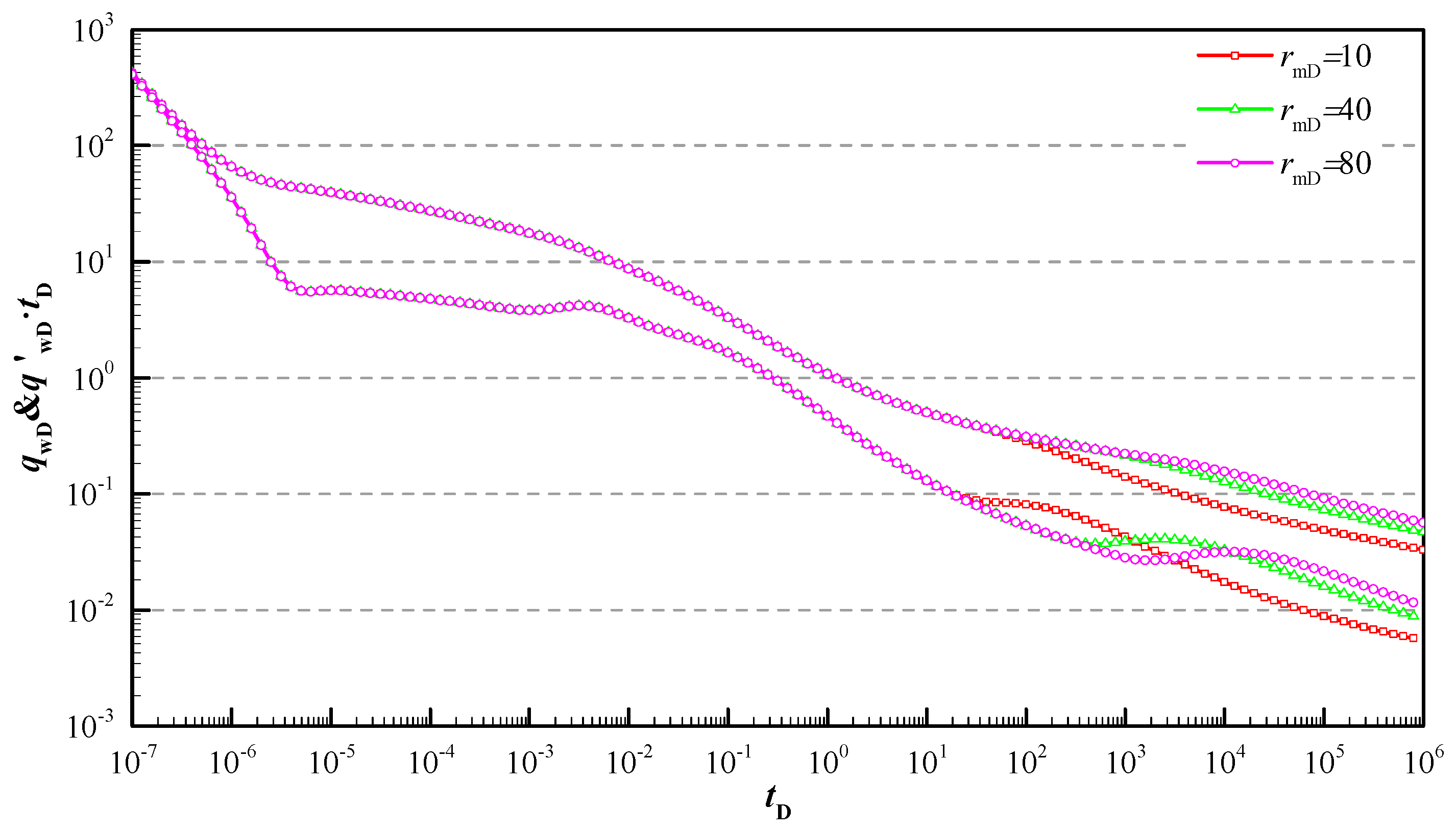 Energies 16 02954 g012