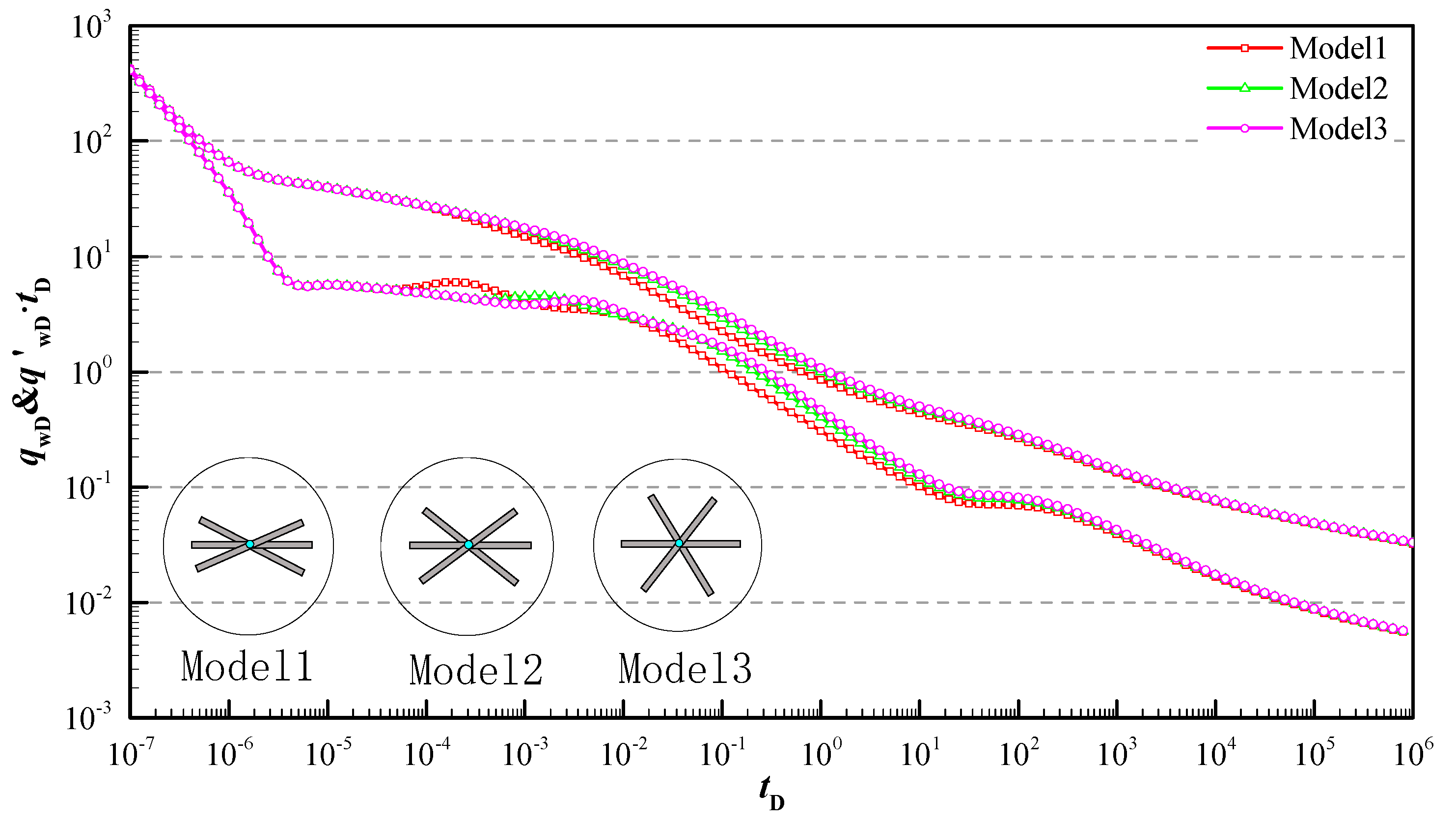 Energies 16 02954 g013