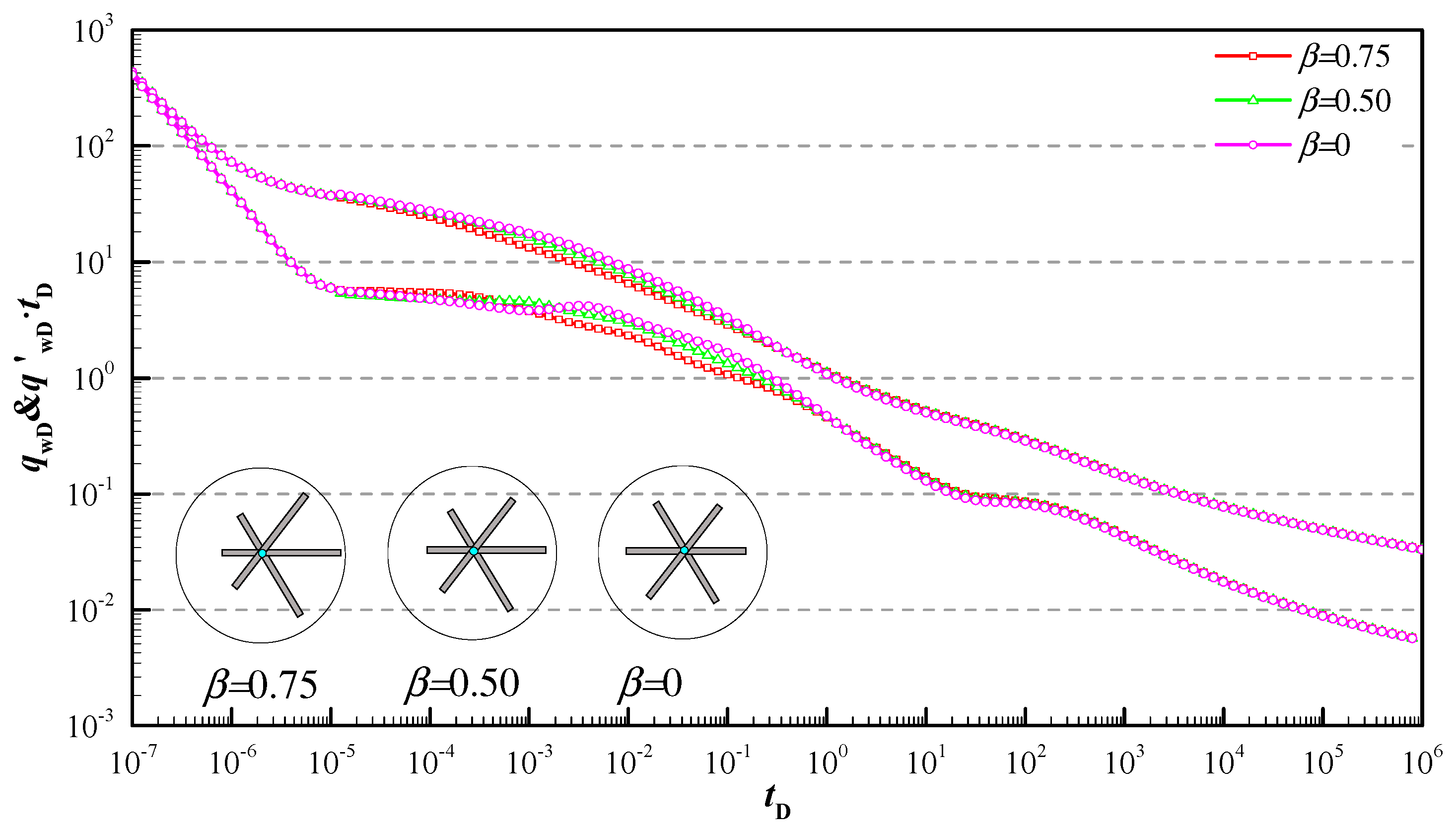 Energies 16 02954 g014