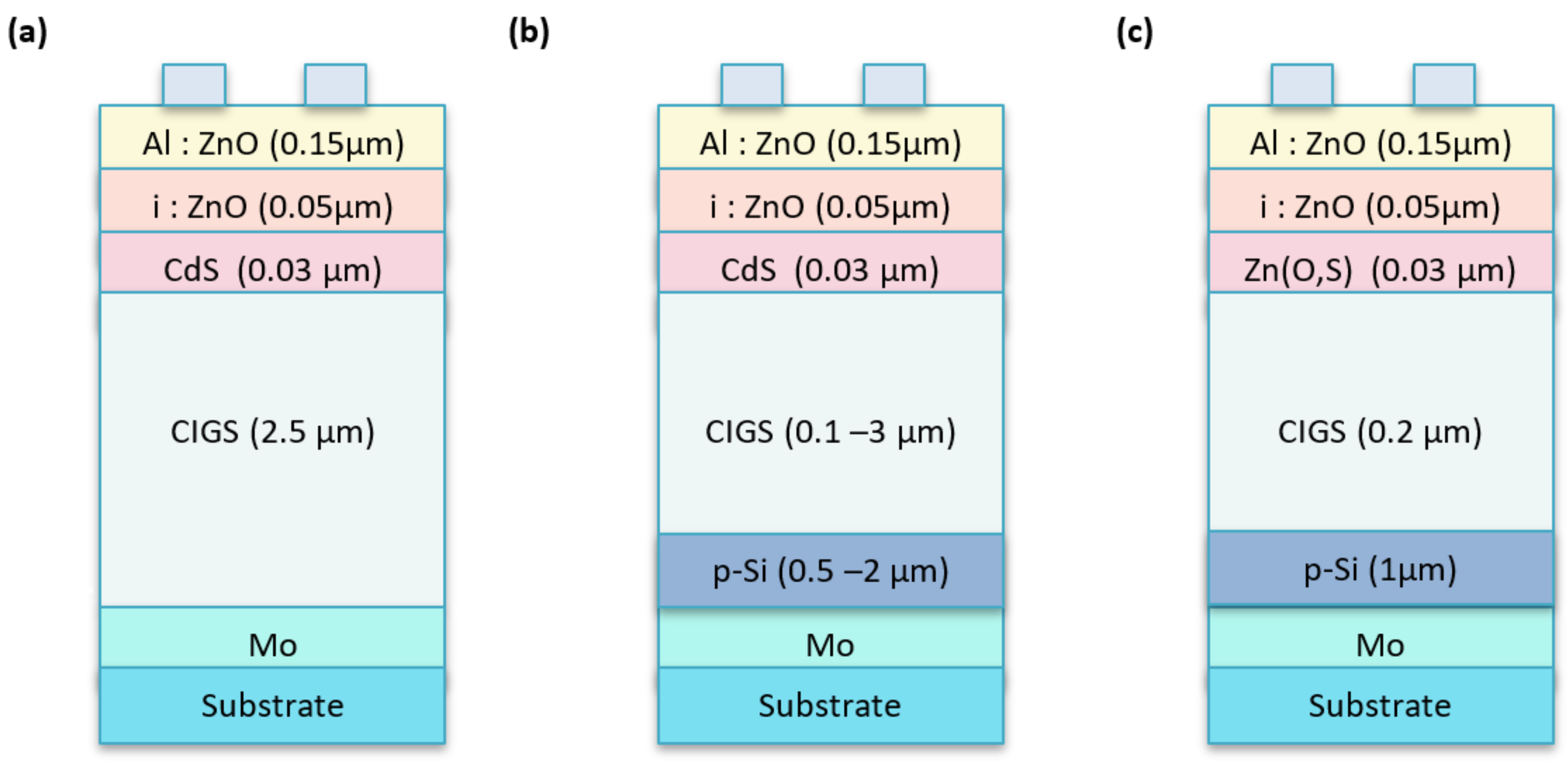 Energies 16 02956 g001 Energies 16 02956 g001