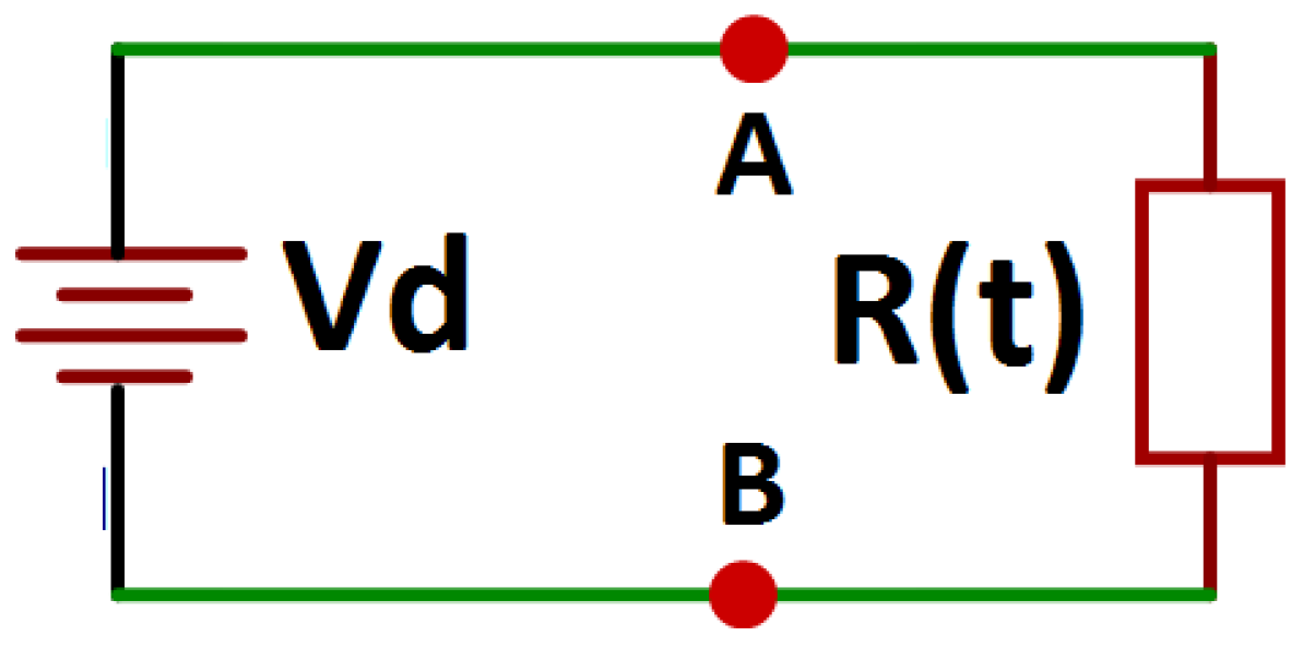Energies 16 02957 g003