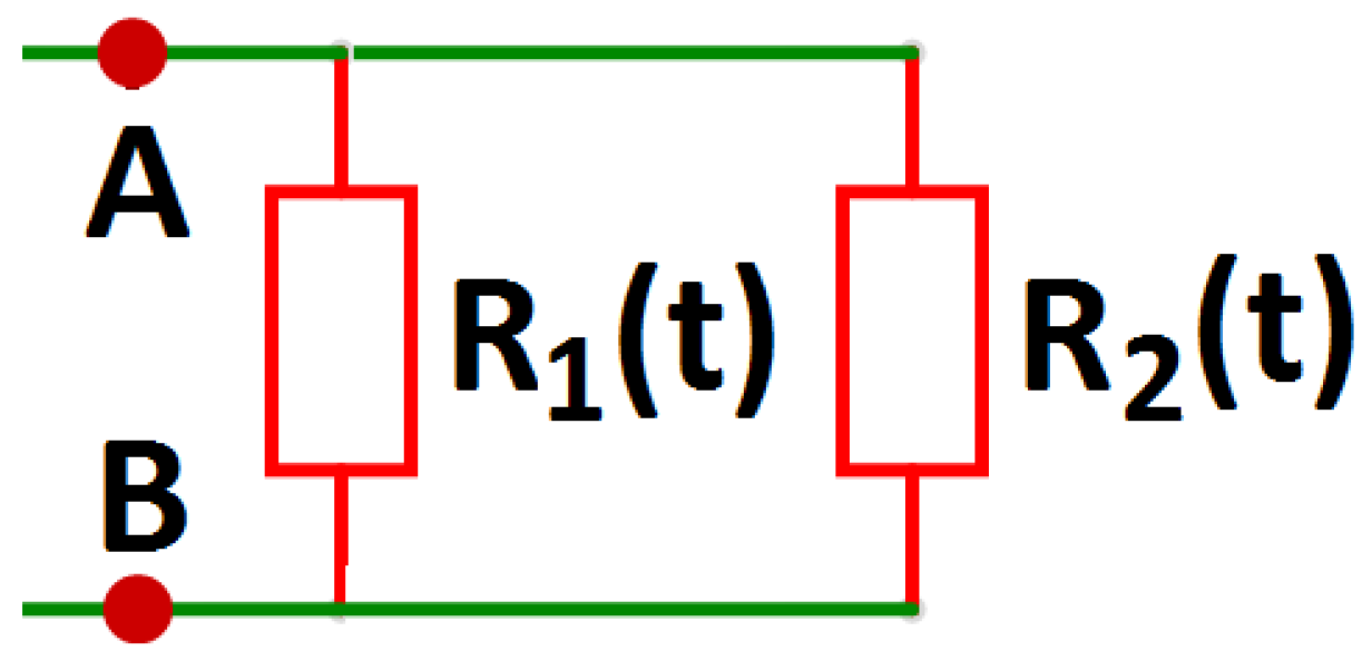 Energies 16 02957 g010