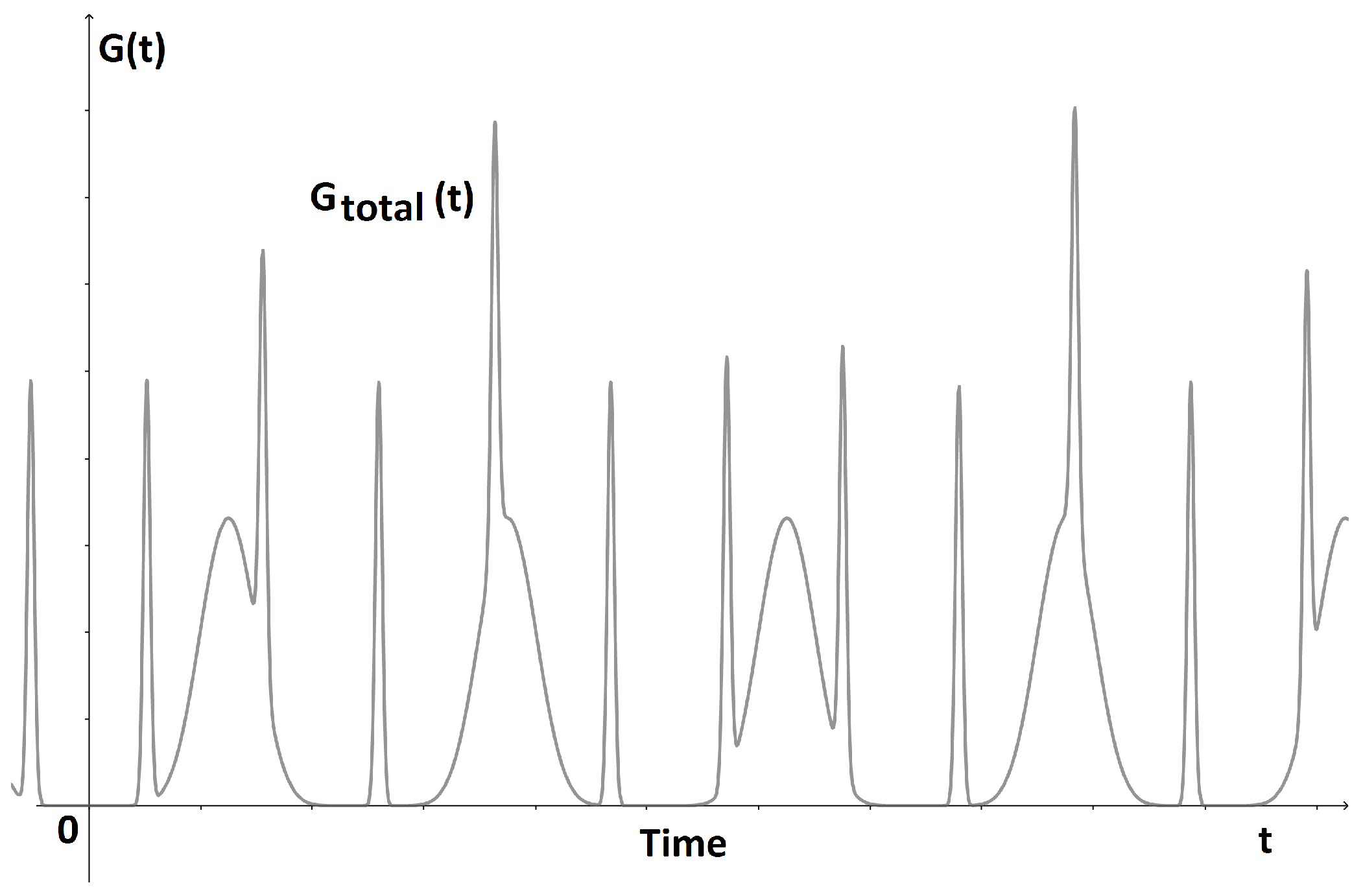 Energies 16 02957 g011