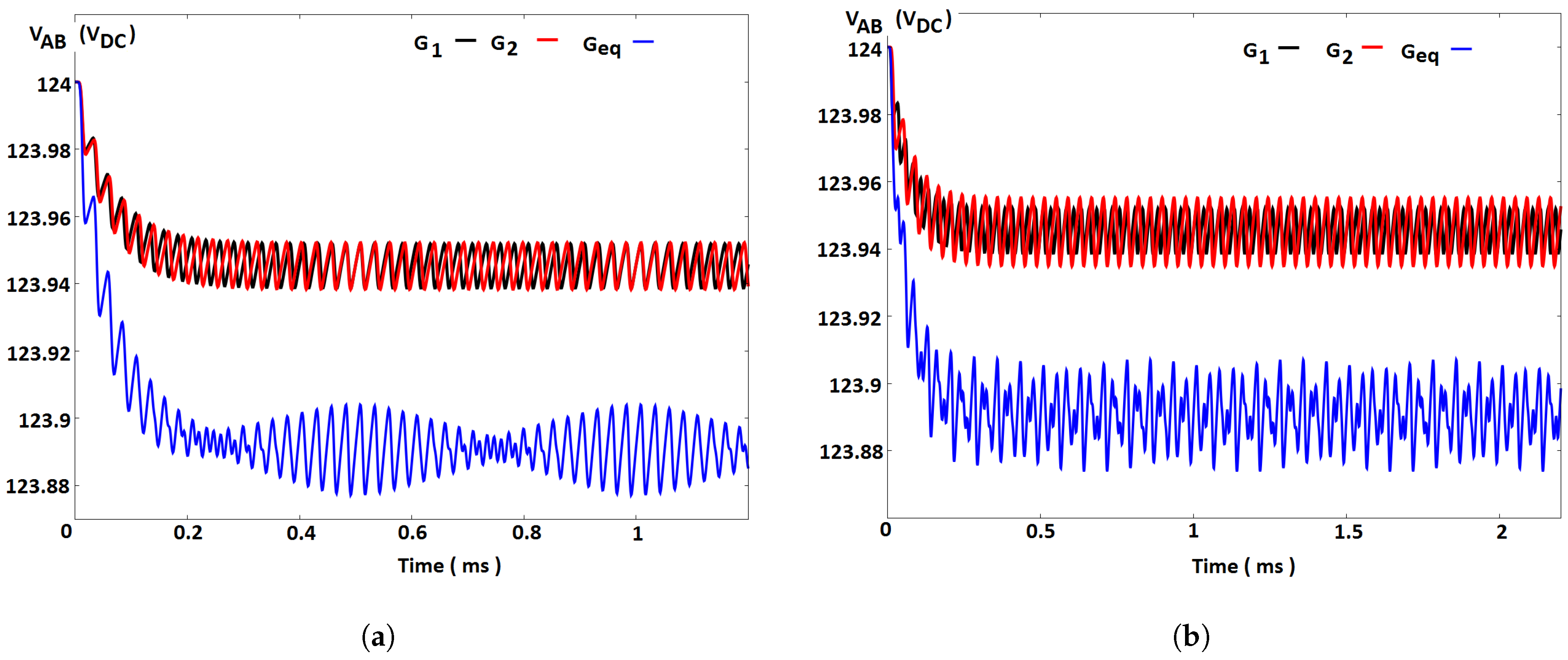 Energies 16 02957 g012