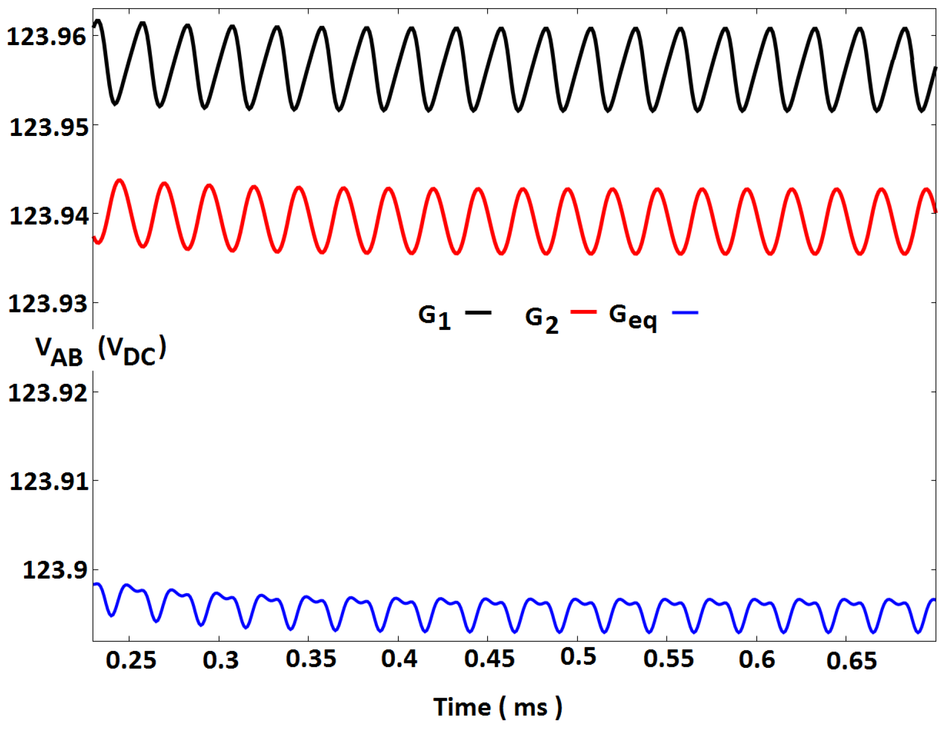 Energies 16 02957 g013