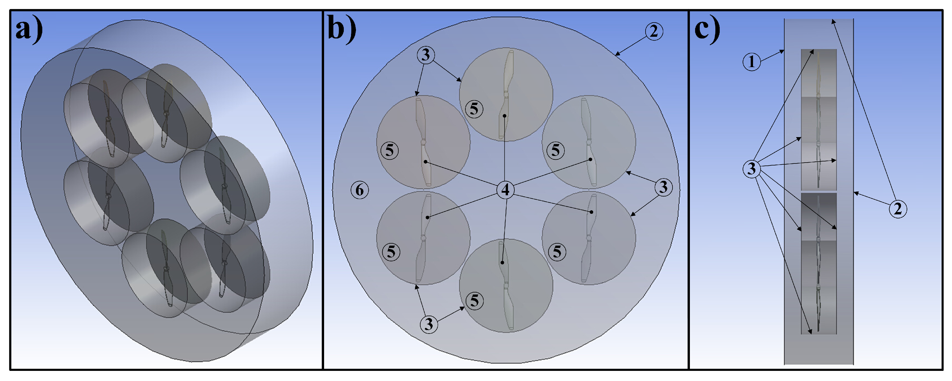 Energies 16 02959 g001 Energies 16 02959 g001