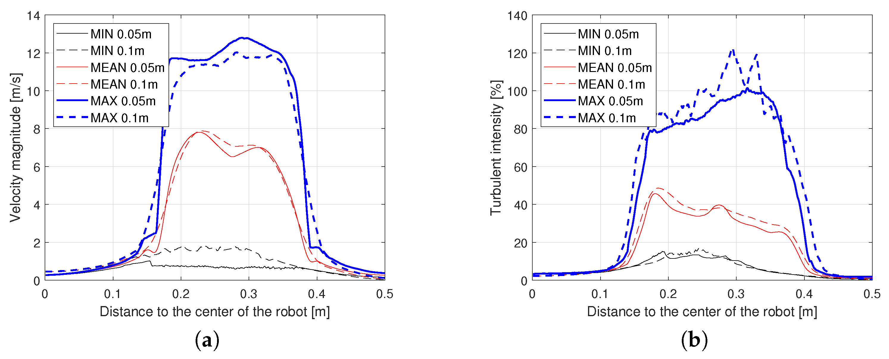 Energies 16 02959 g004 Energies 16 02959 g004