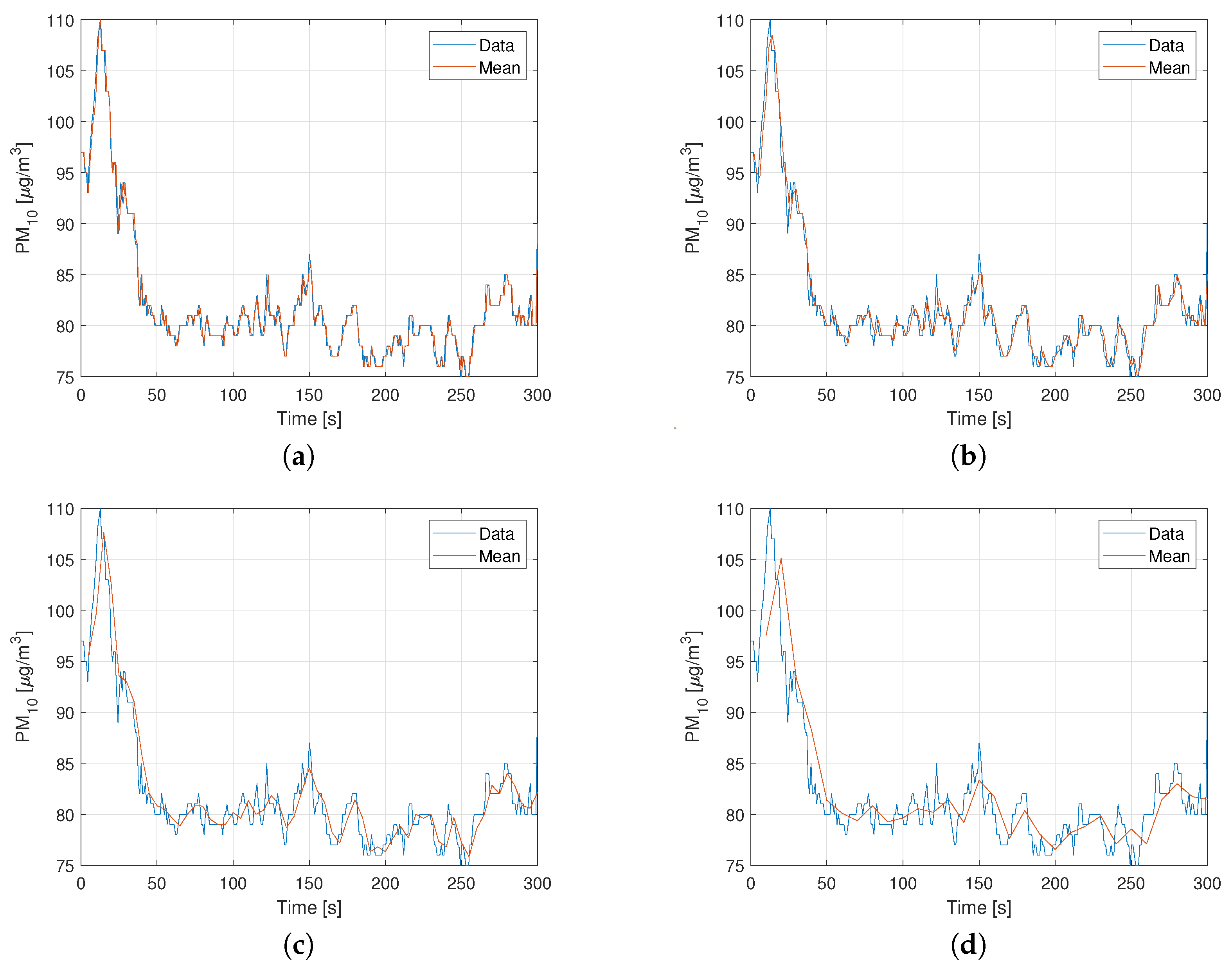 Energies 16 02959 g007 Energies 16 02959 g007