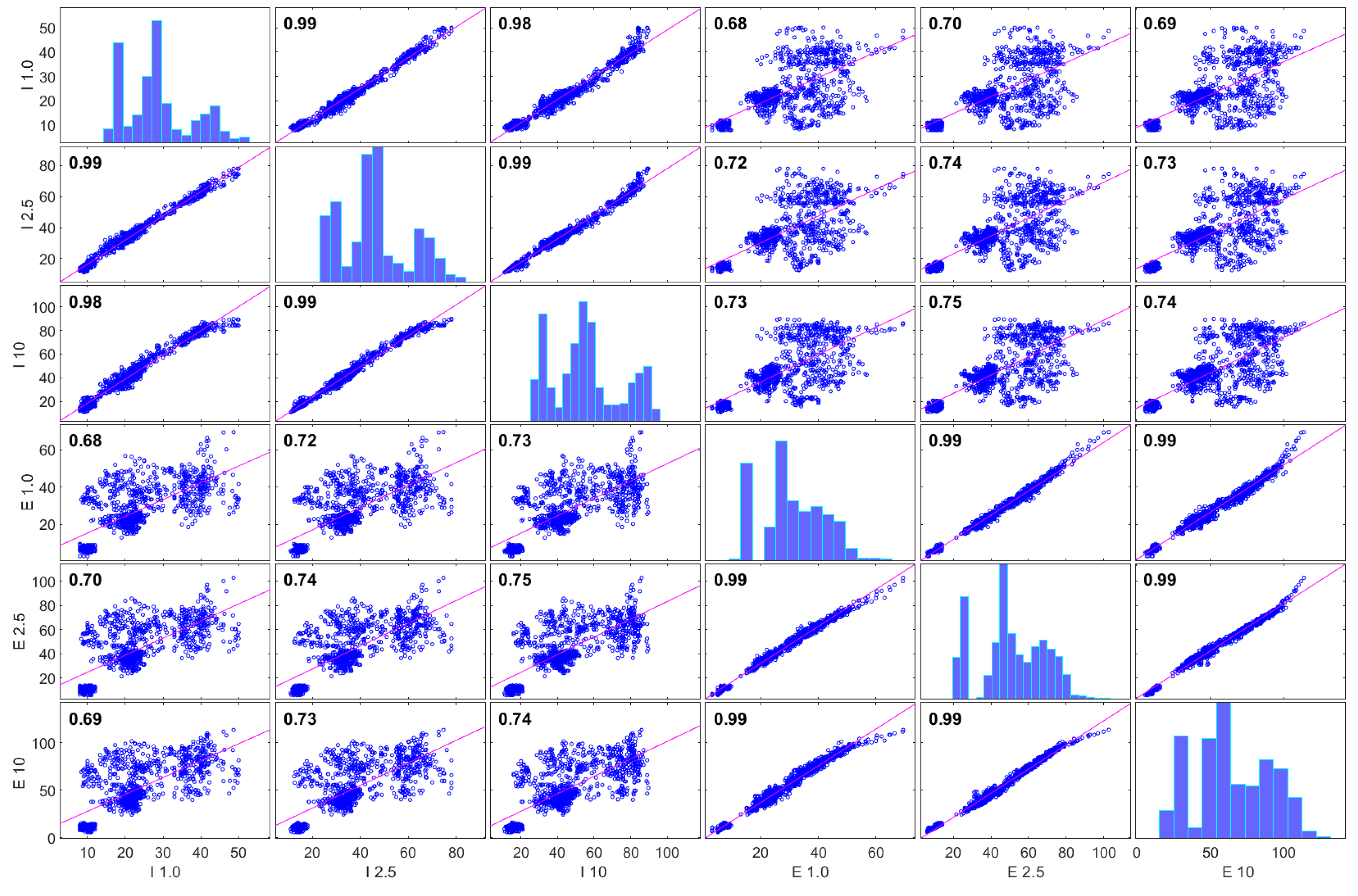 Energies 16 02959 g009 Energies 16 02959 g009