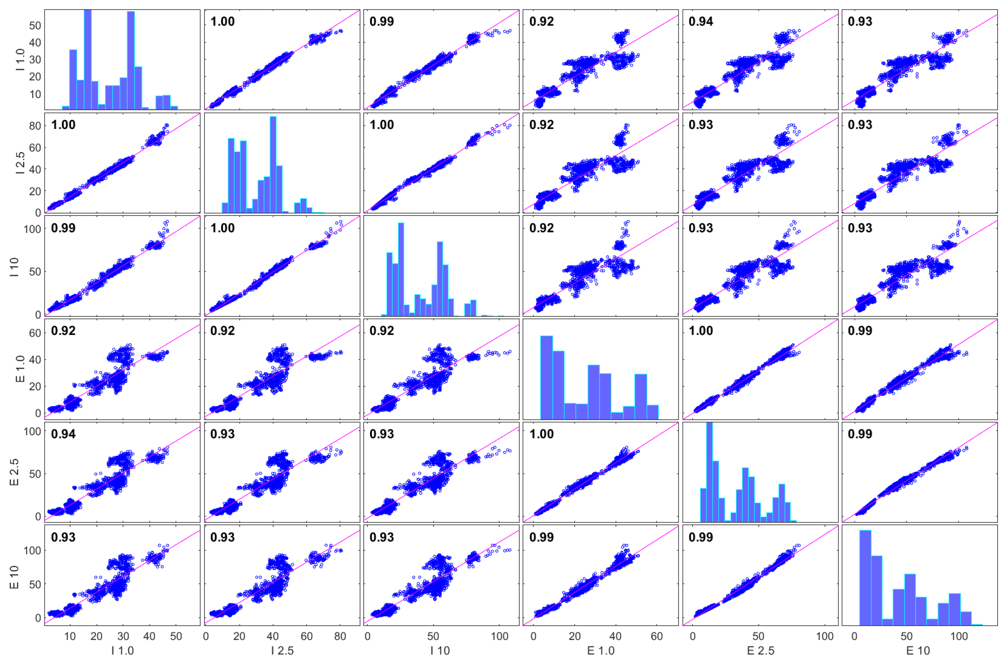 Energies 16 02959 g010 Energies 16 02959 g010