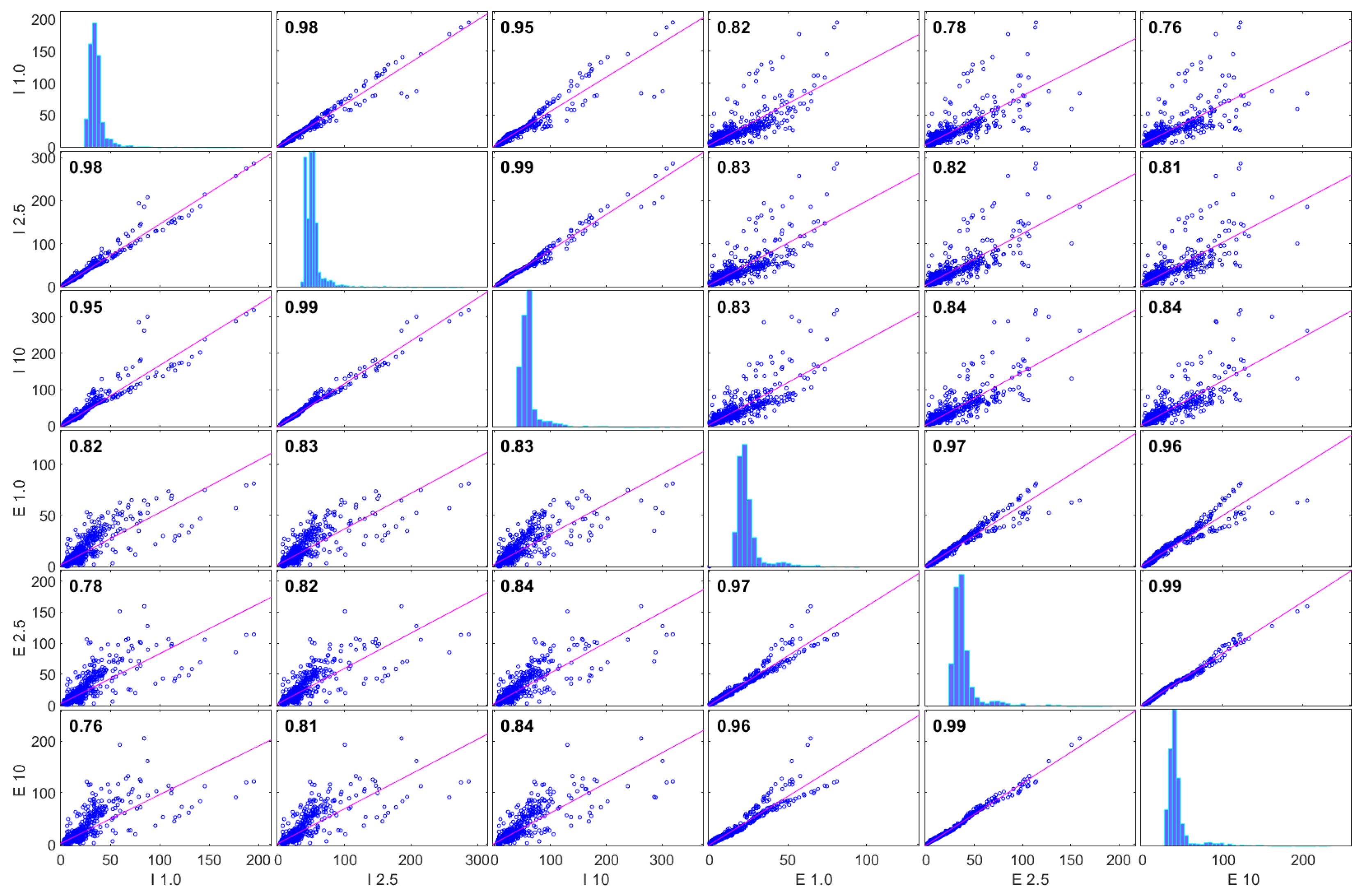 Energies 16 02959 g011 Energies 16 02959 g011