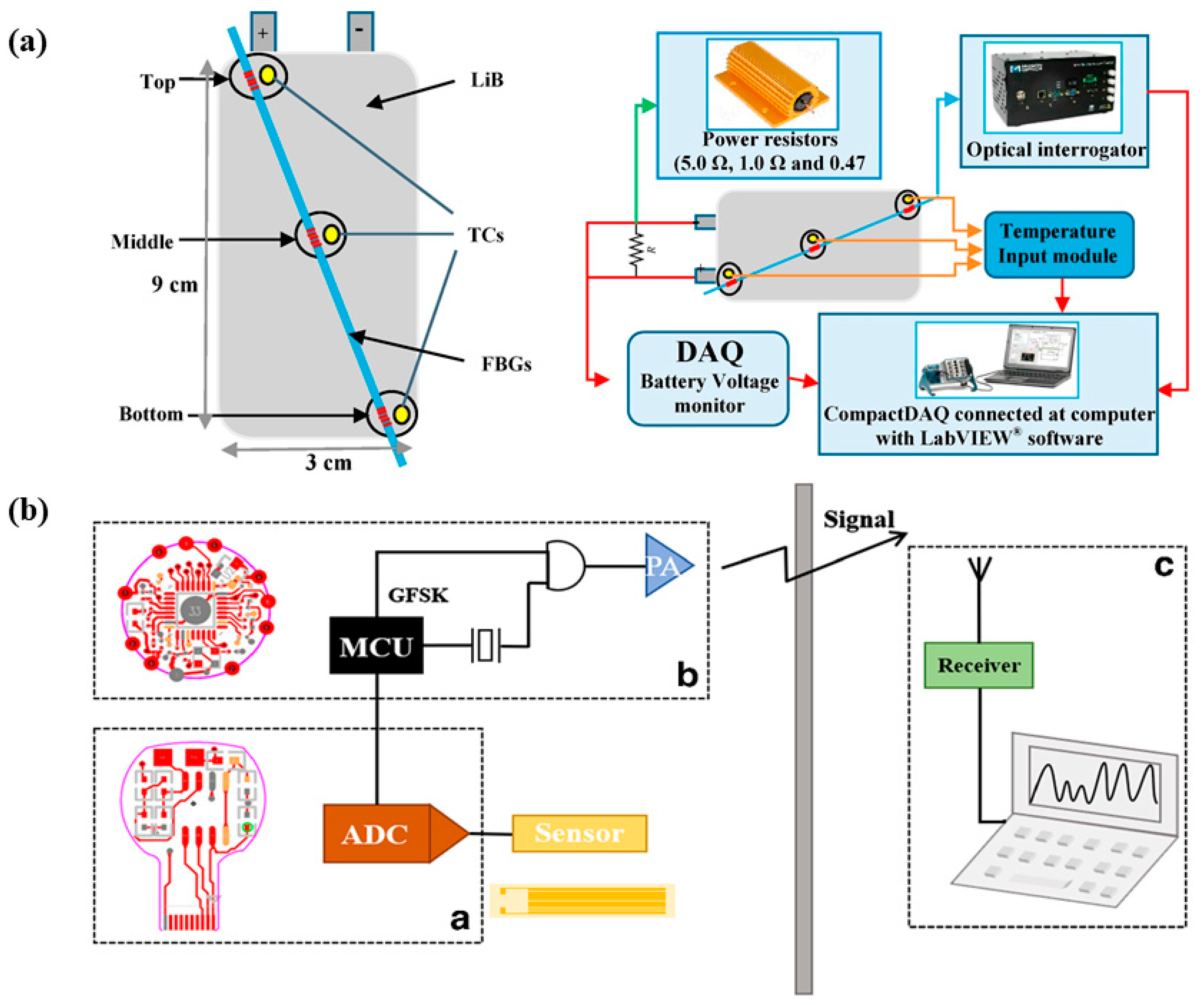 Energies 16 02960 g003