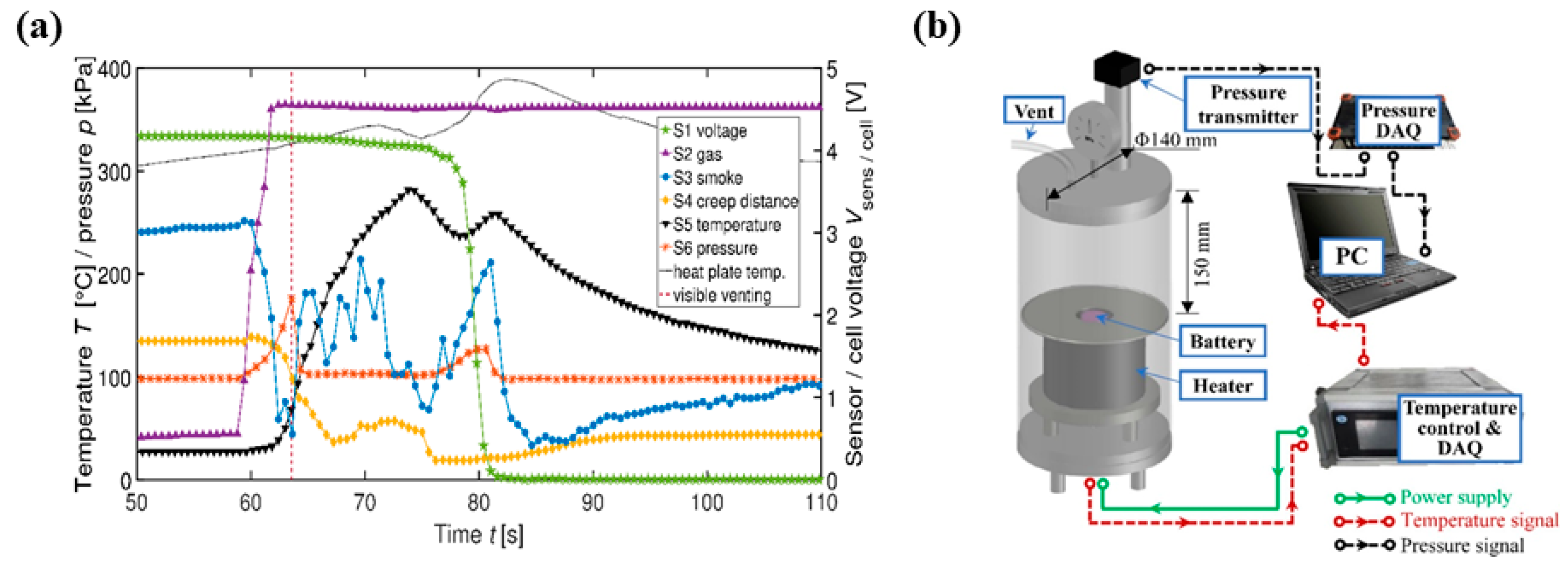 Energies 16 02960 g005 Energies 16 02960 g005