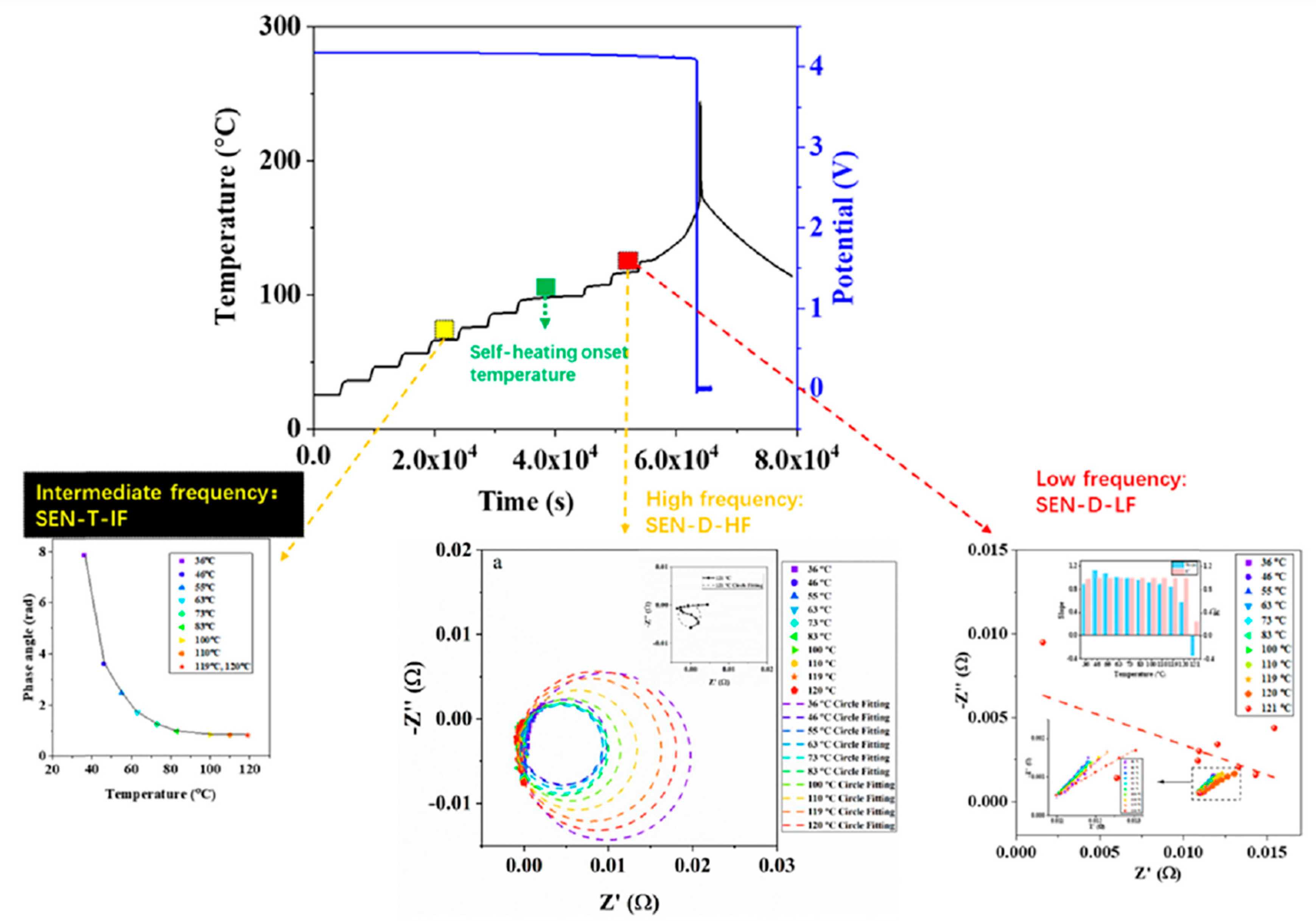 Energies 16 02960 g007 Energies 16 02960 g007