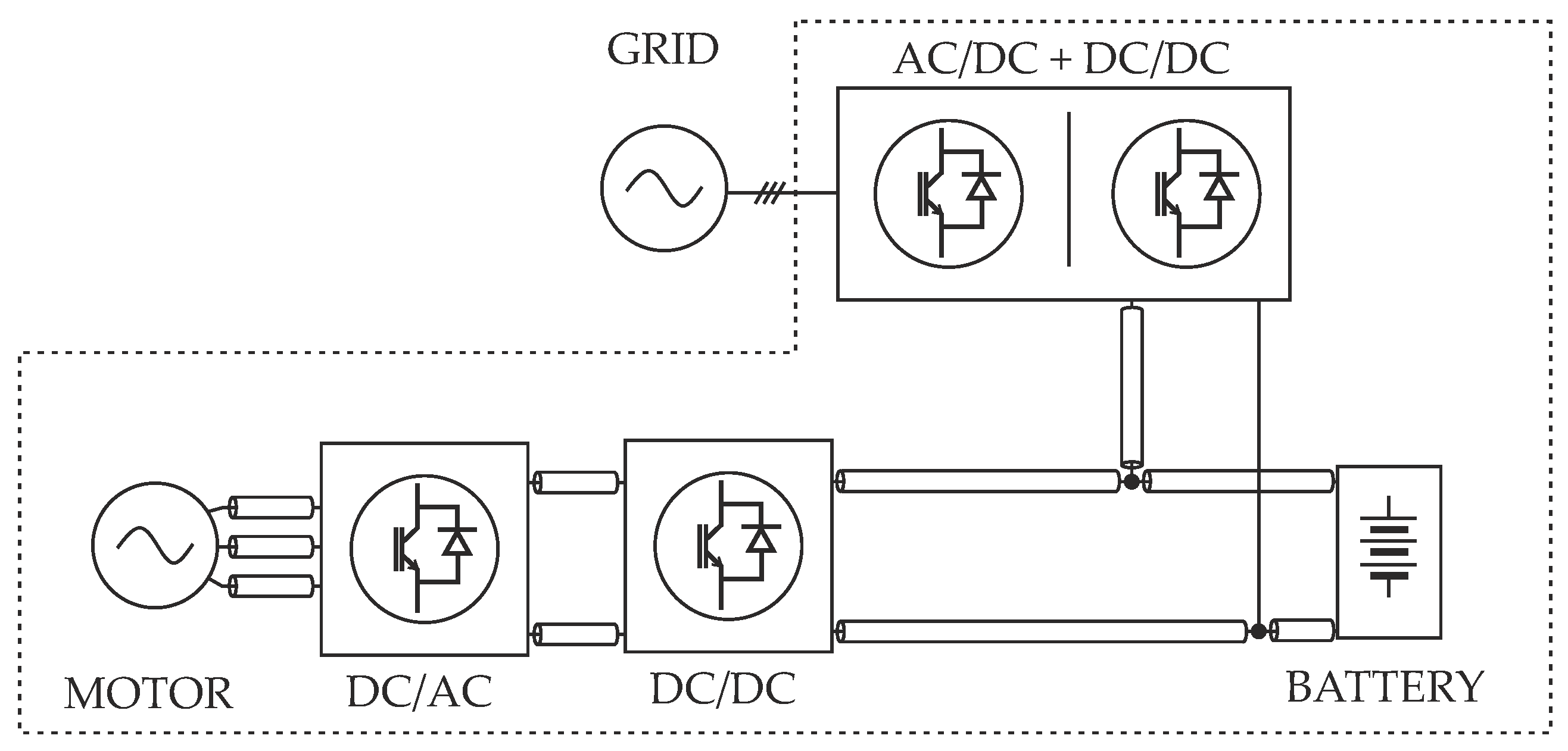 Energies 16 02963 g001