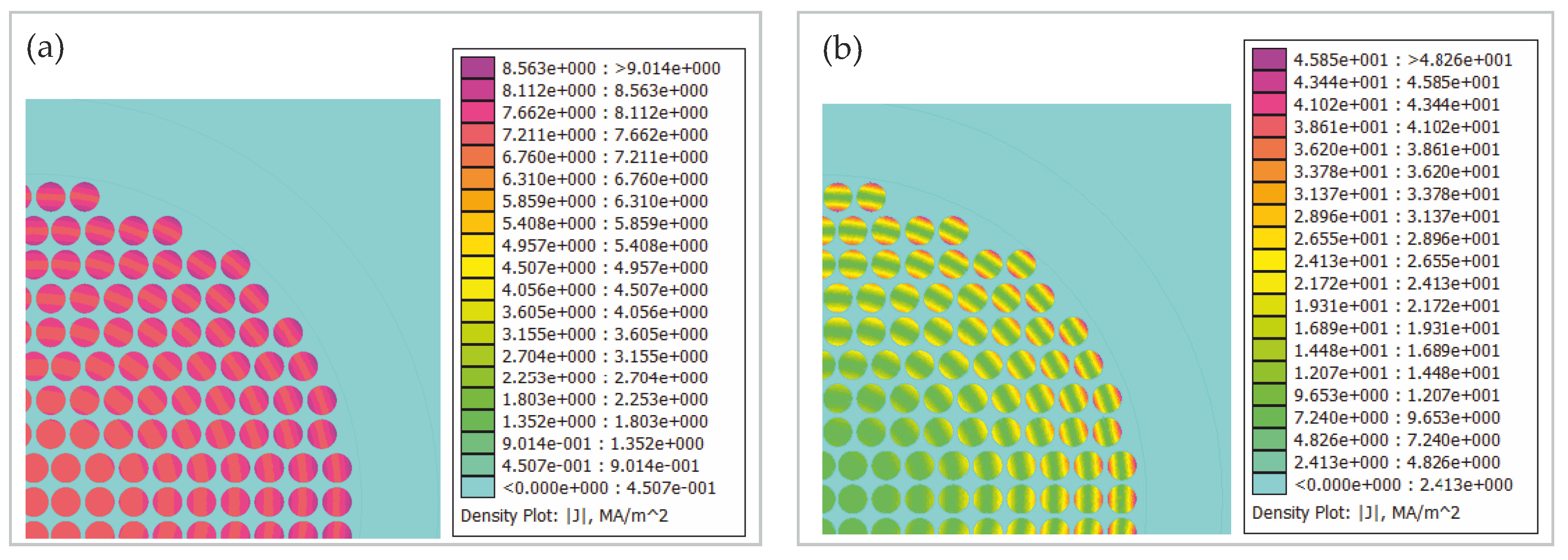 Energies 16 02963 g003
