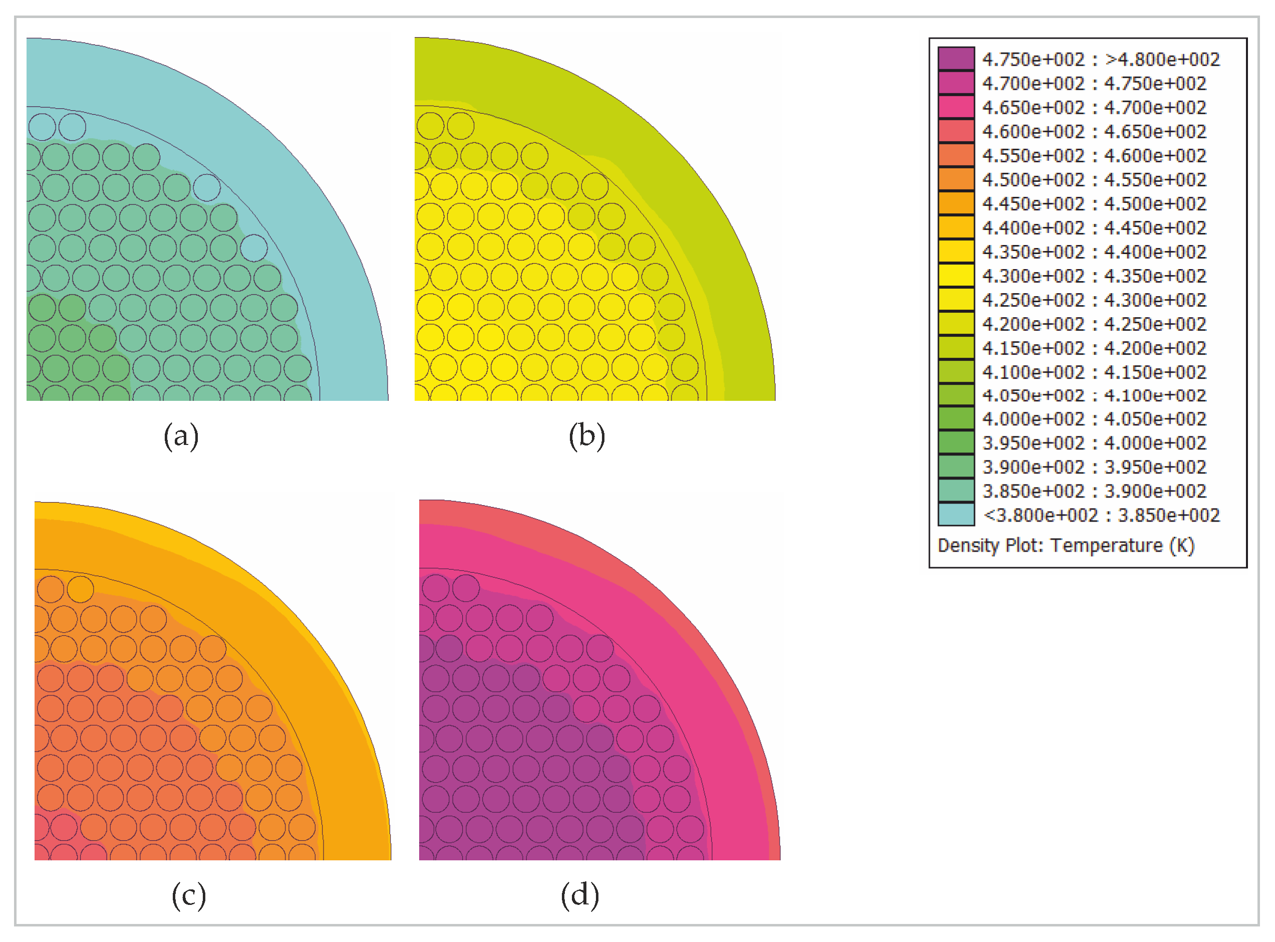 Energies 16 02963 g006