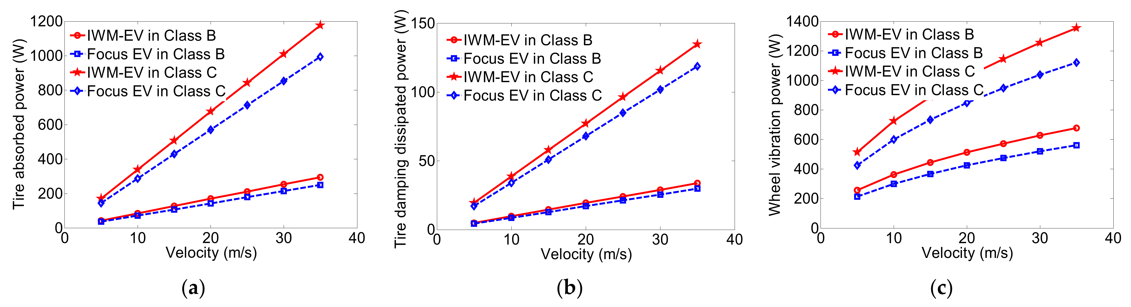 Energies 16 02968 g003